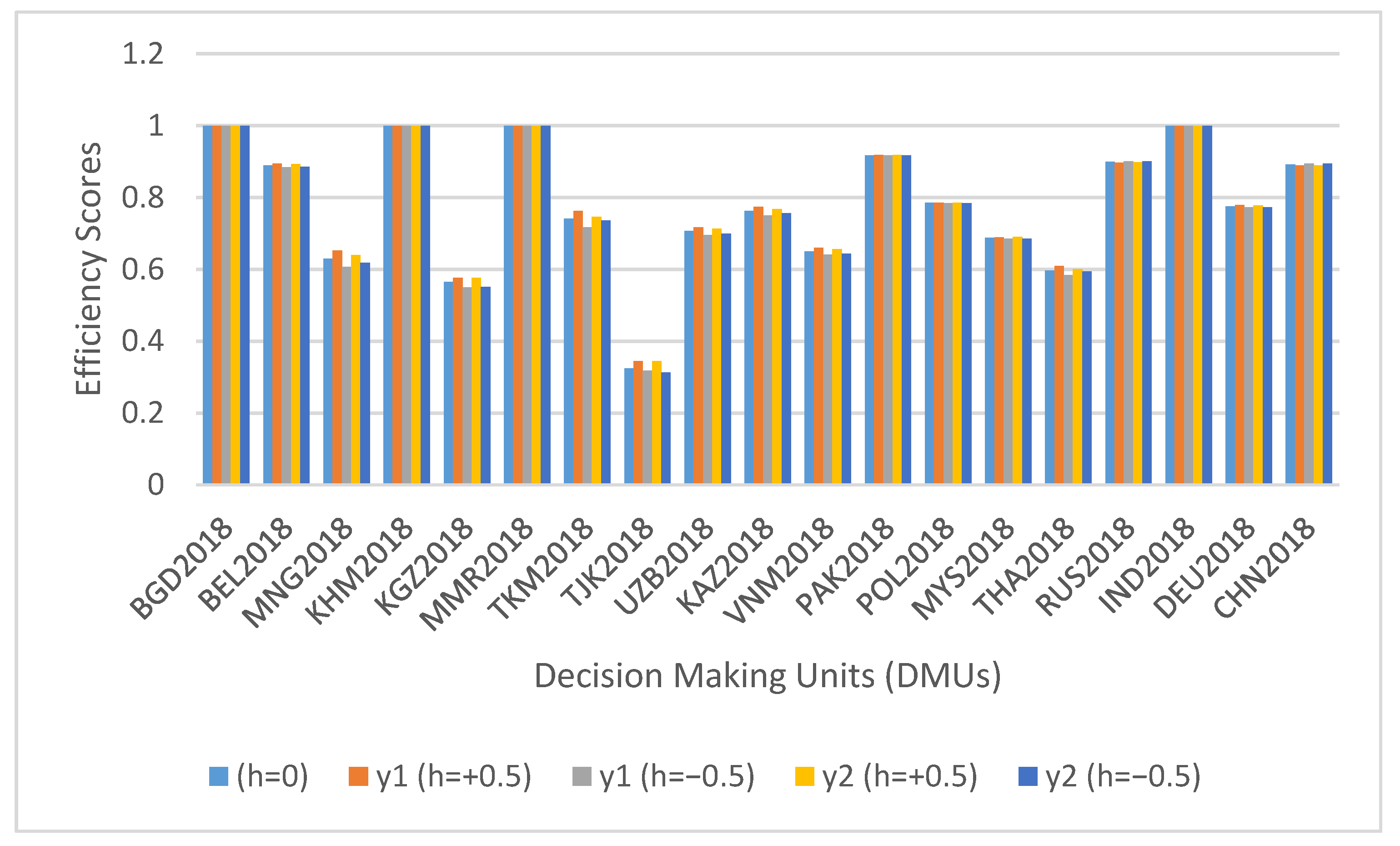 Energies 13 06538 g002