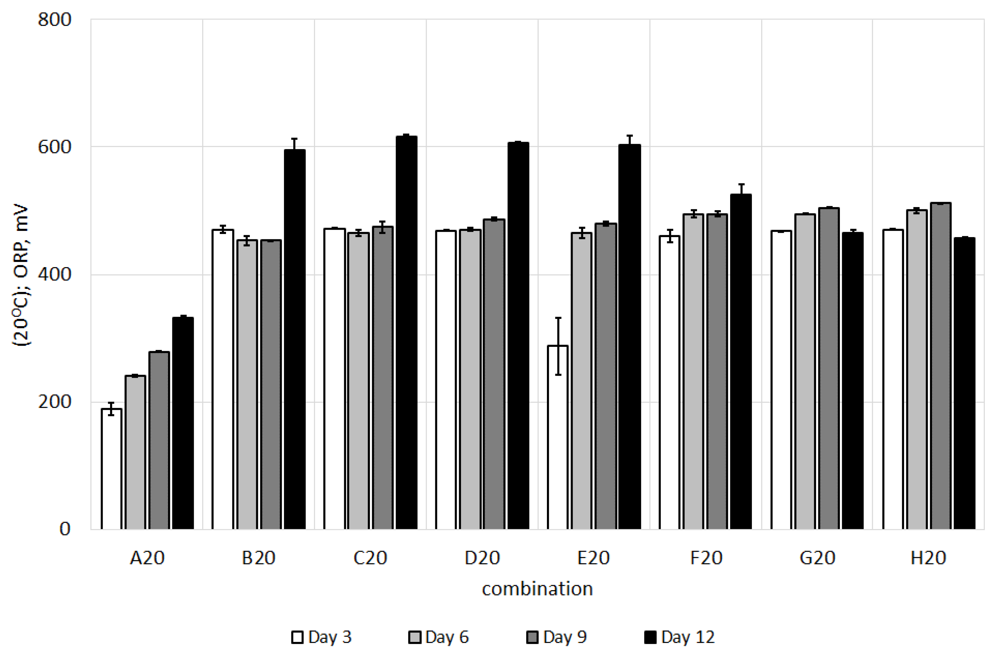 Energies 13 06539 g004