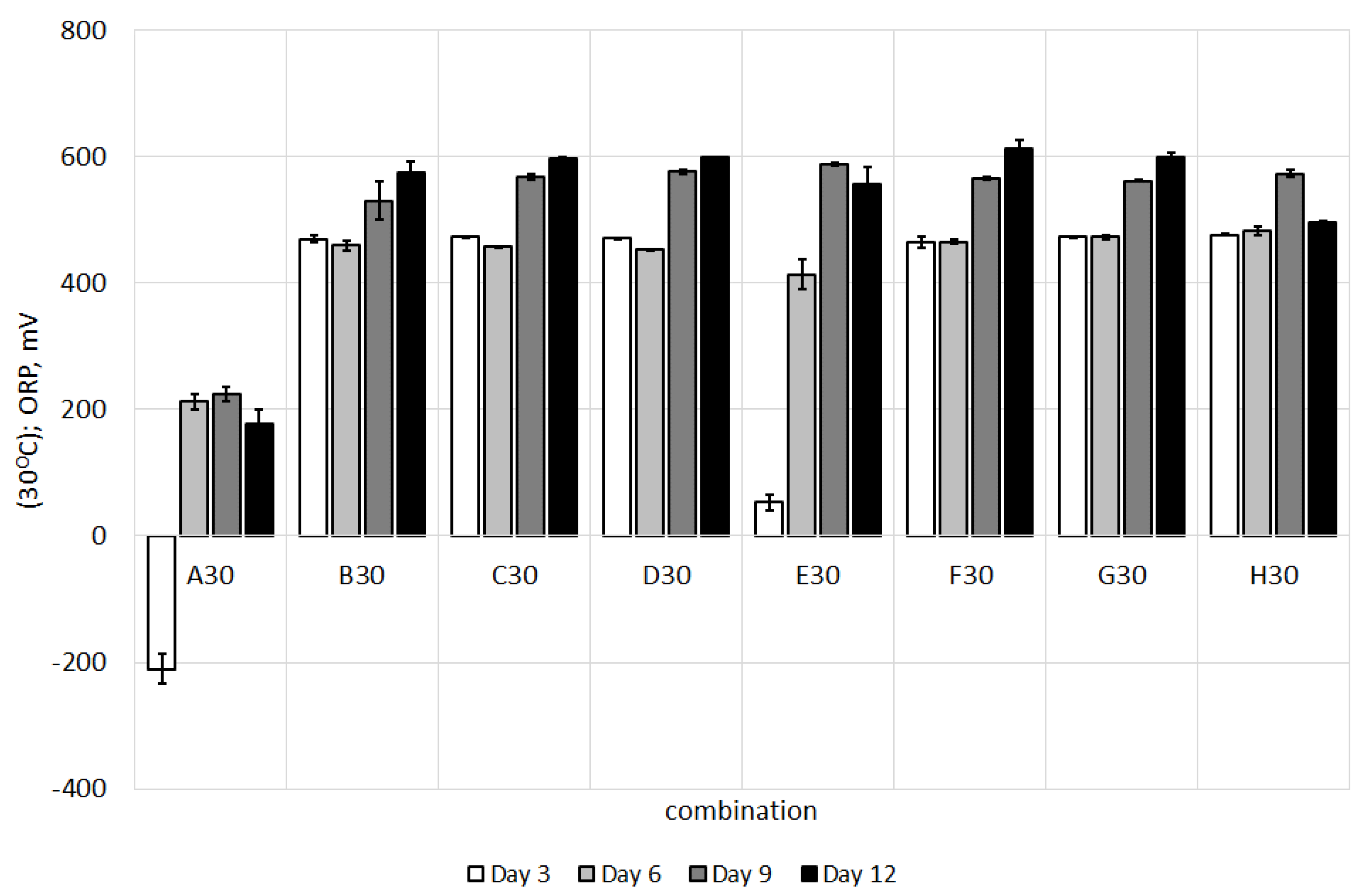 Energies 13 06539 g005