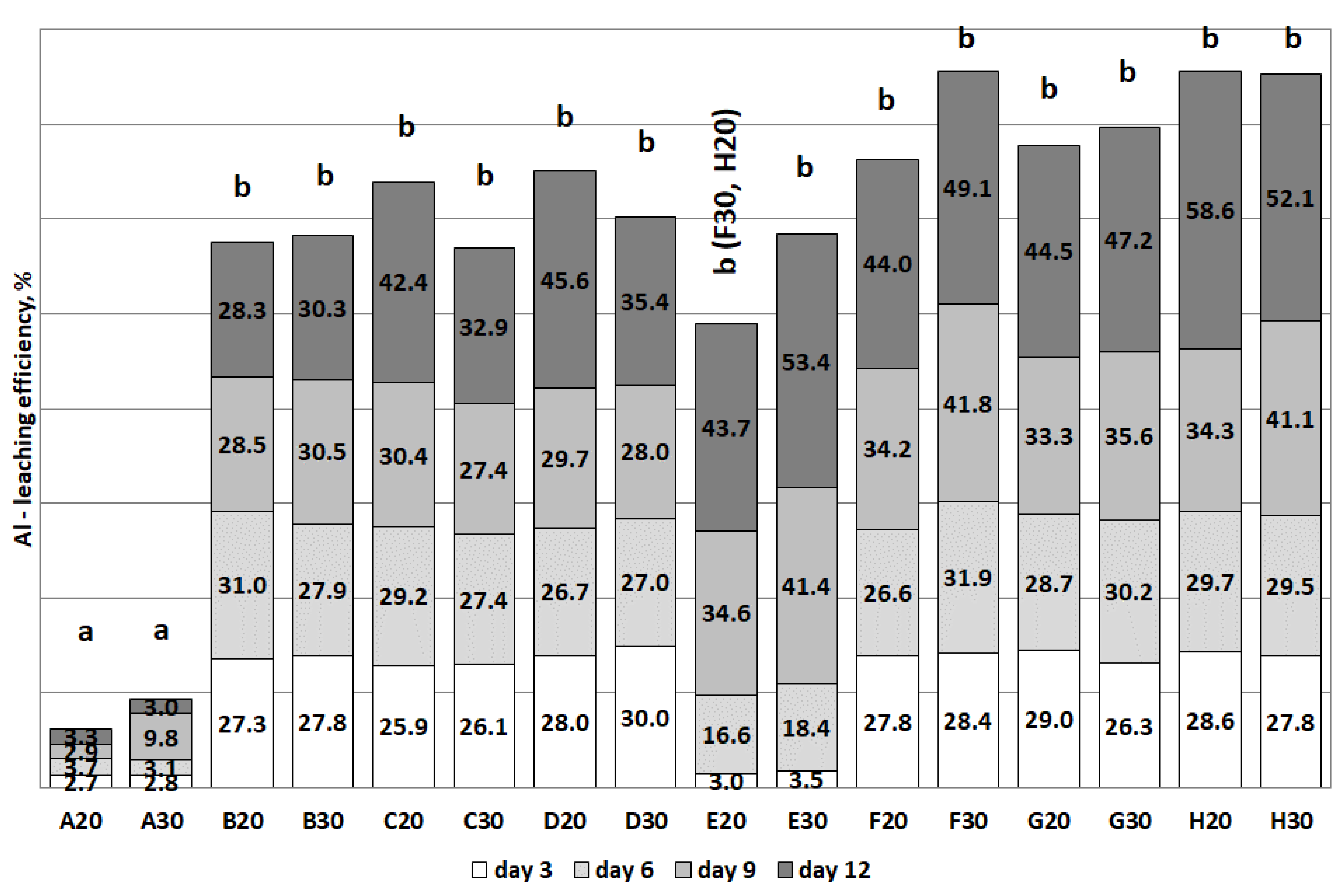Energies 13 06539 g006