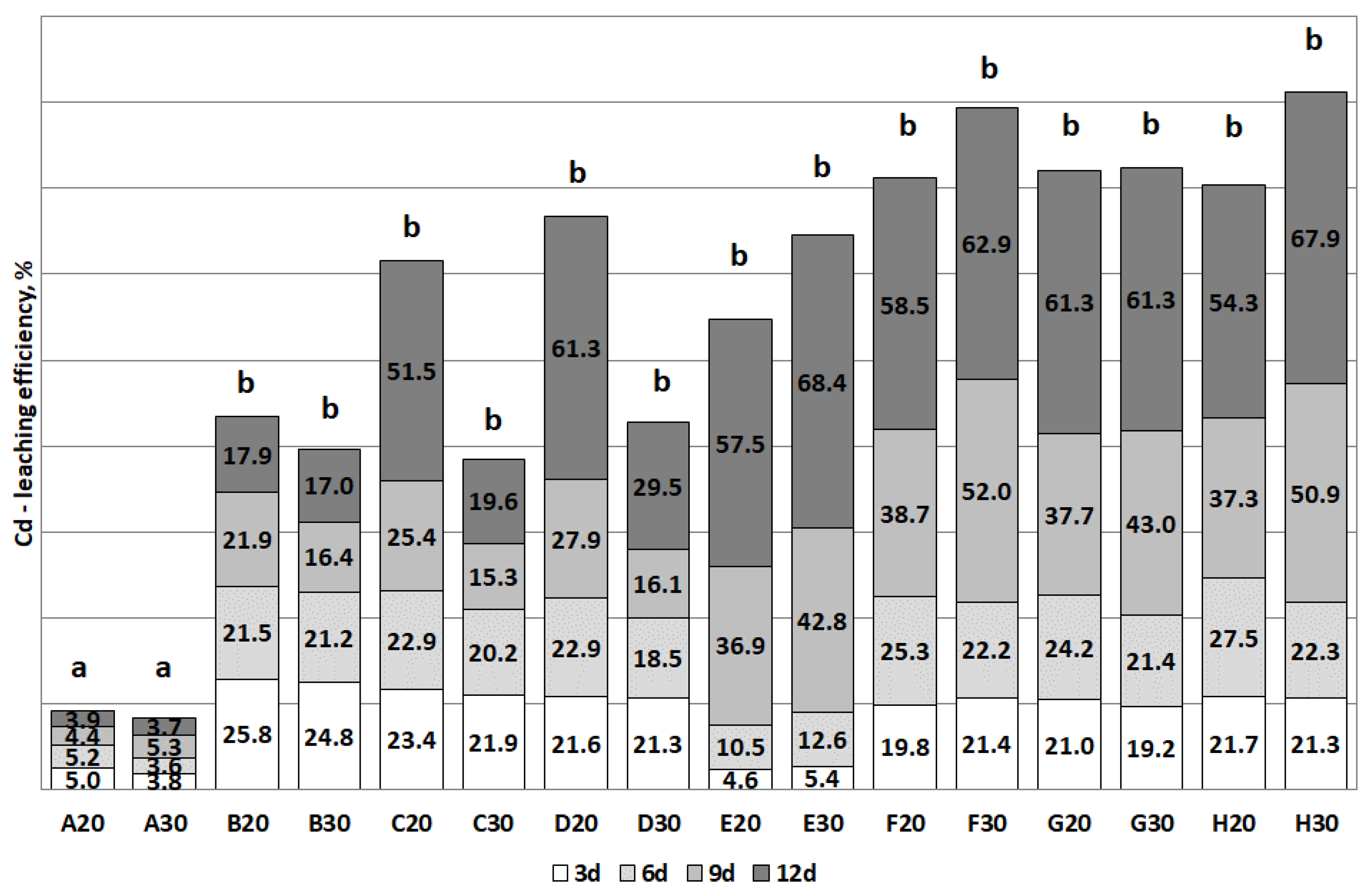 Energies 13 06539 g008