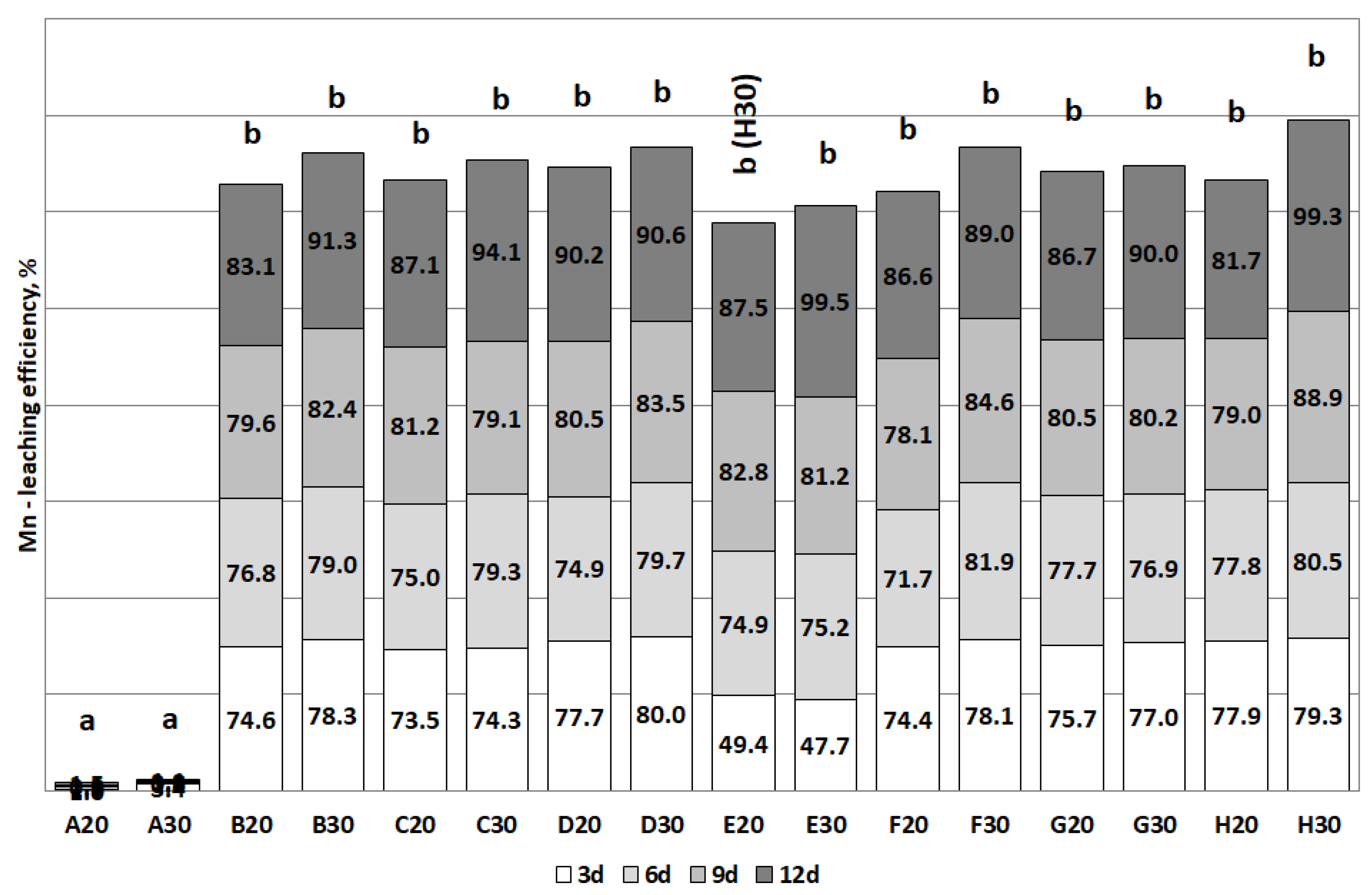 Energies 13 06539 g013