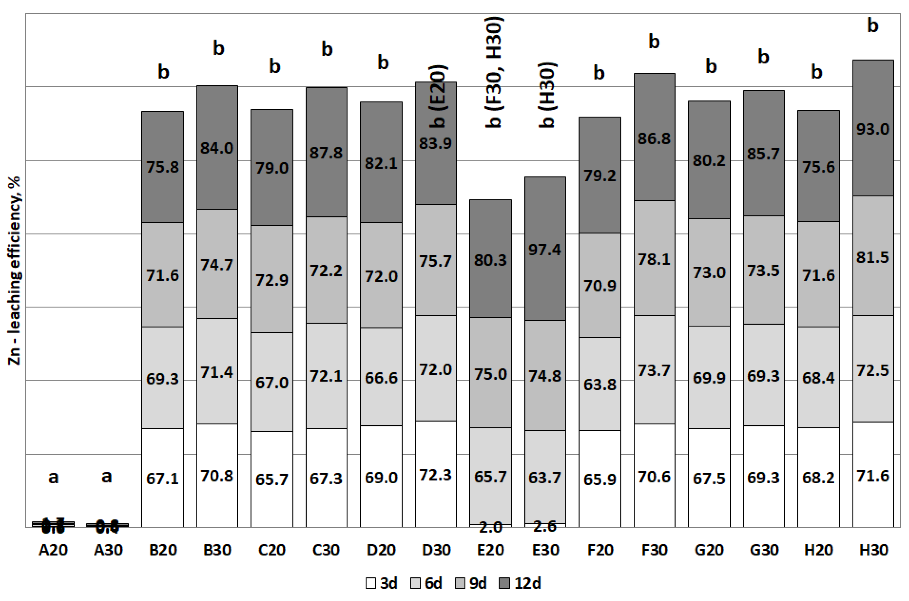Energies 13 06539 g016