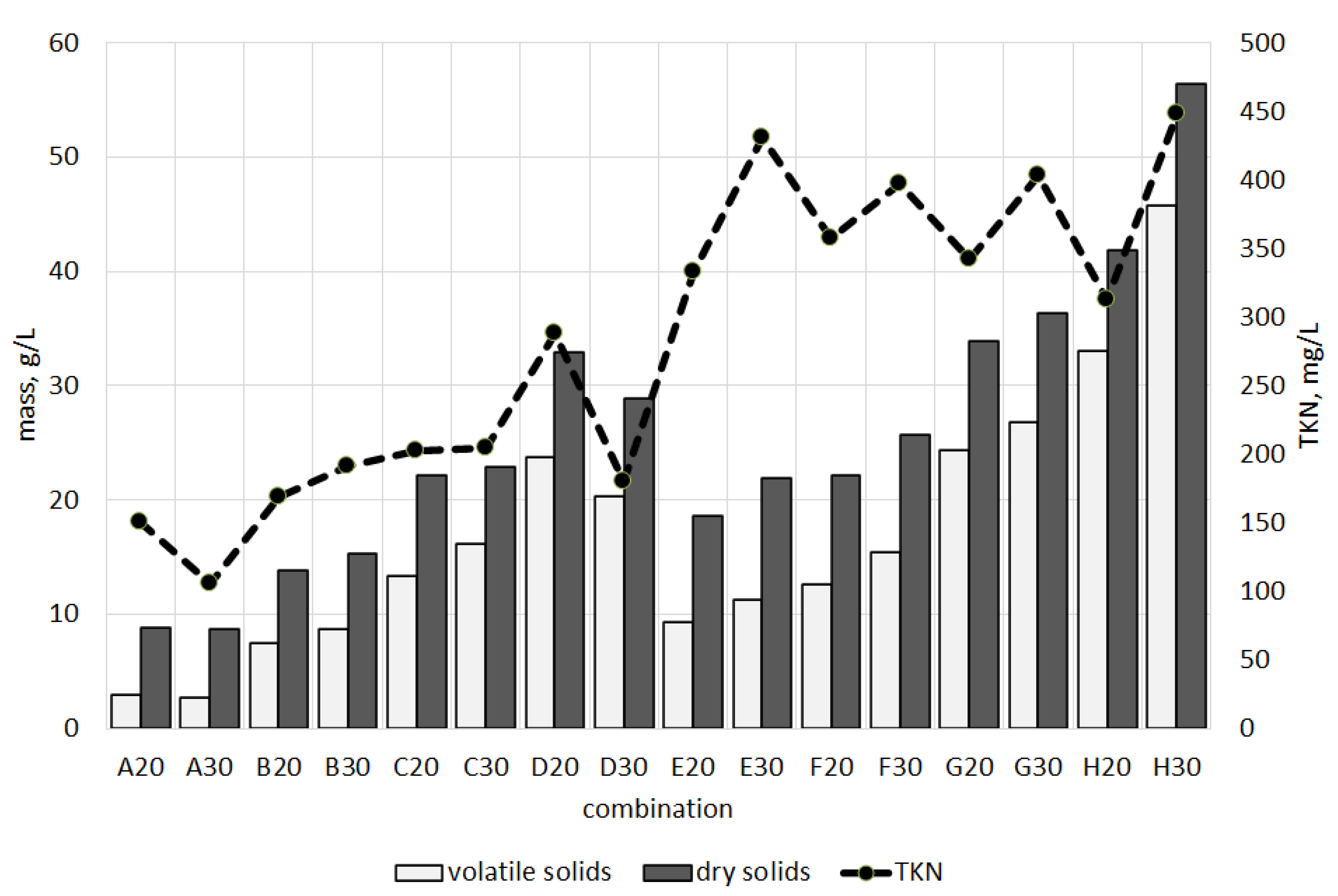 Energies 13 06539 g017