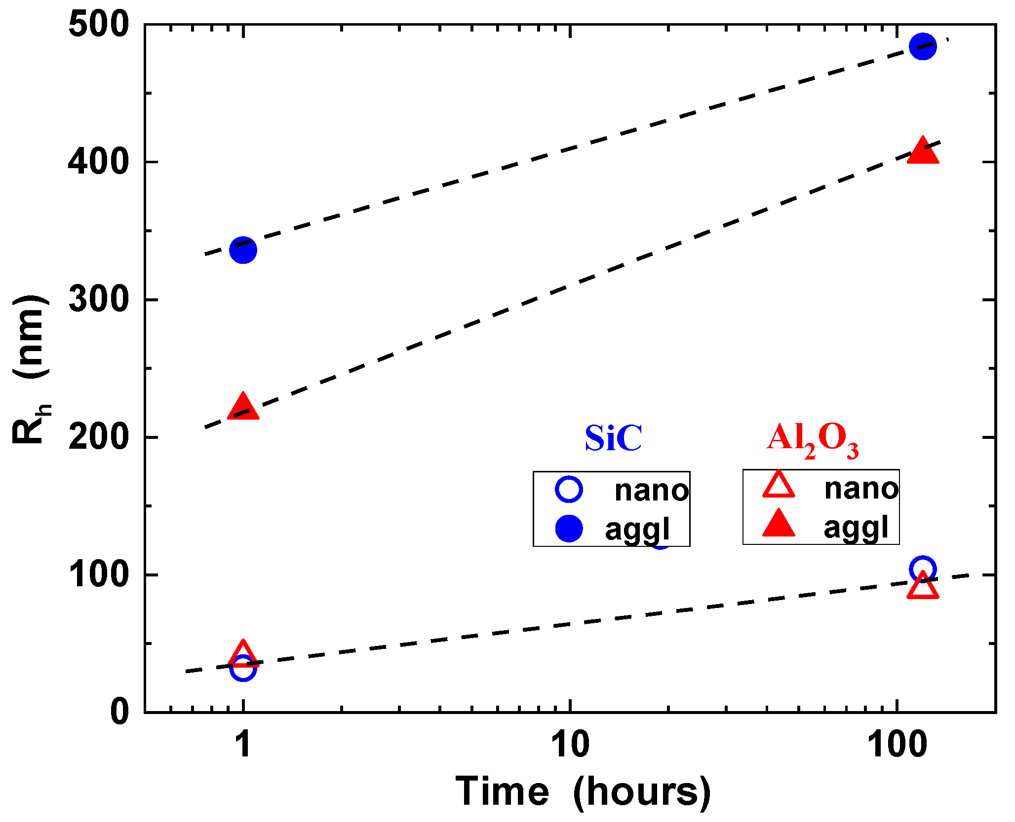 Energies 13 06540 g004