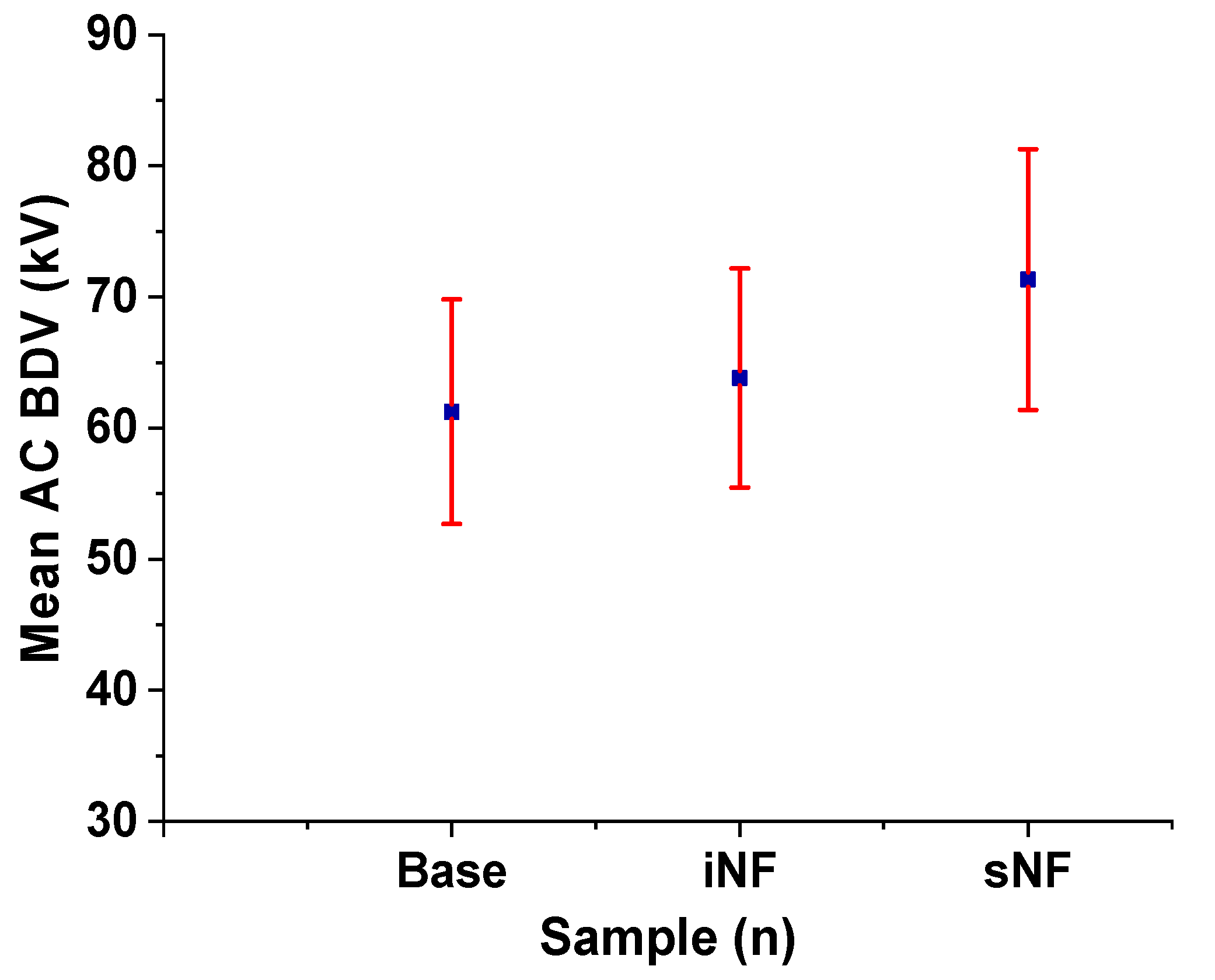 Energies 13 06540 g005