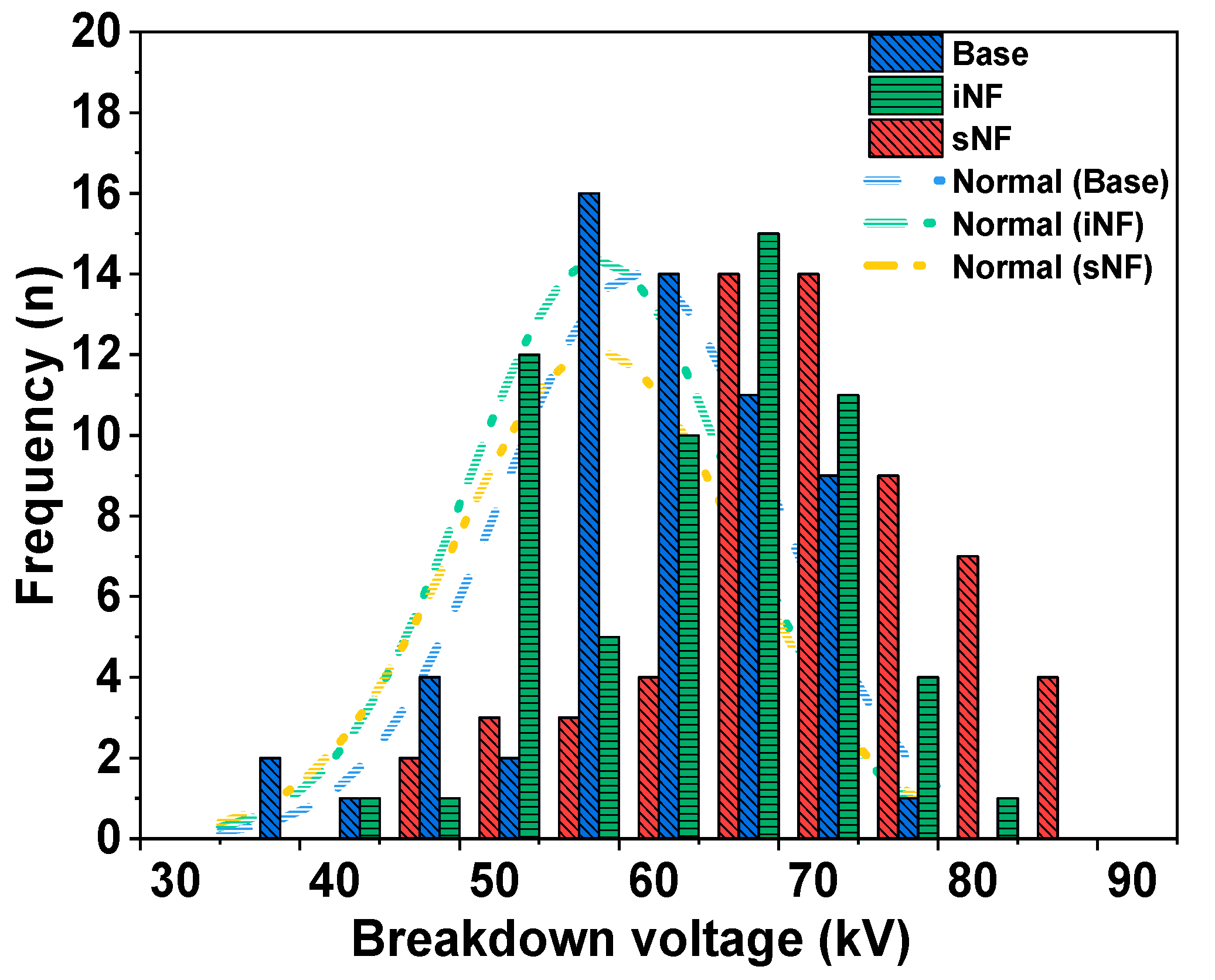 Energies 13 06540 g006
