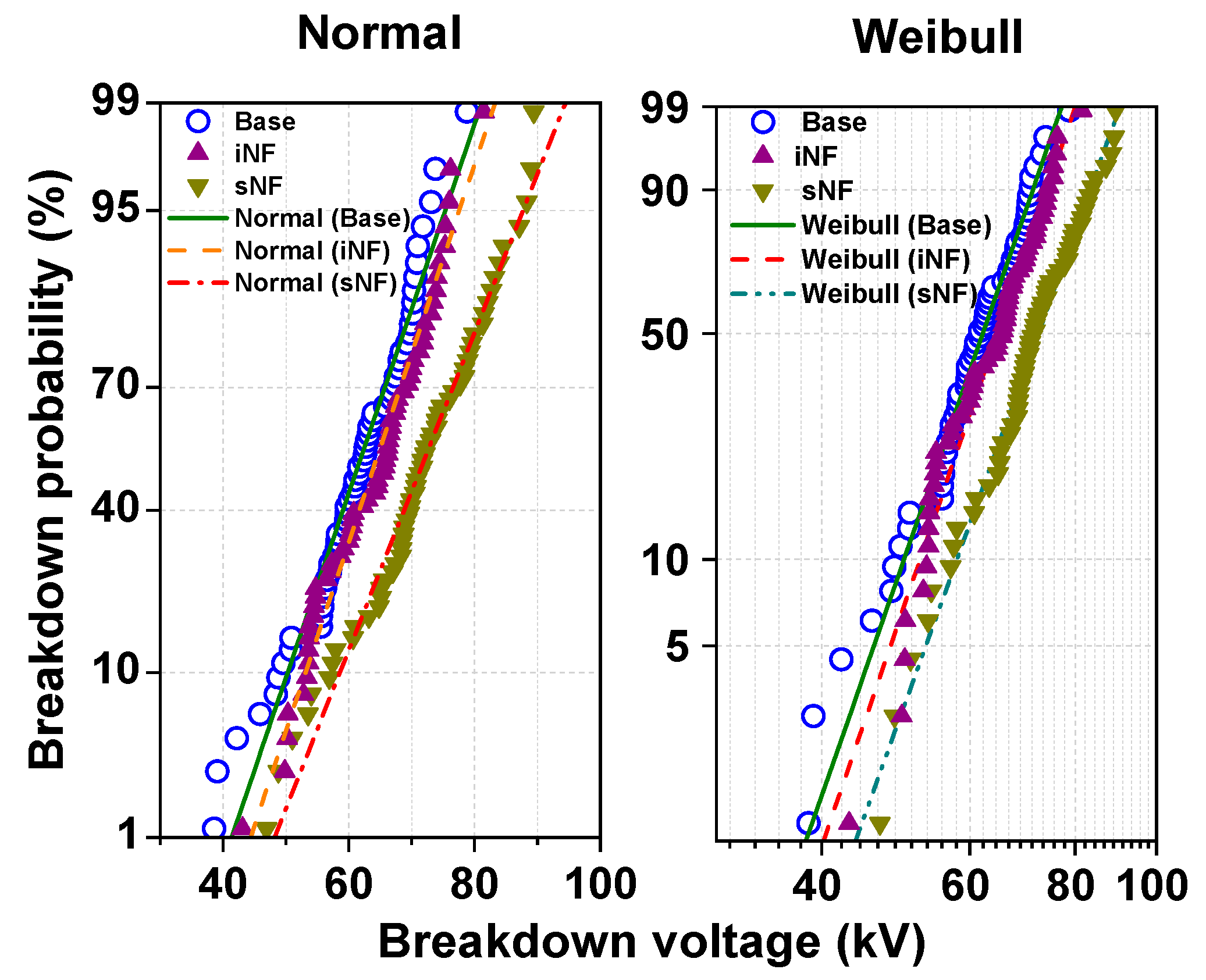 Energies 13 06540 g007