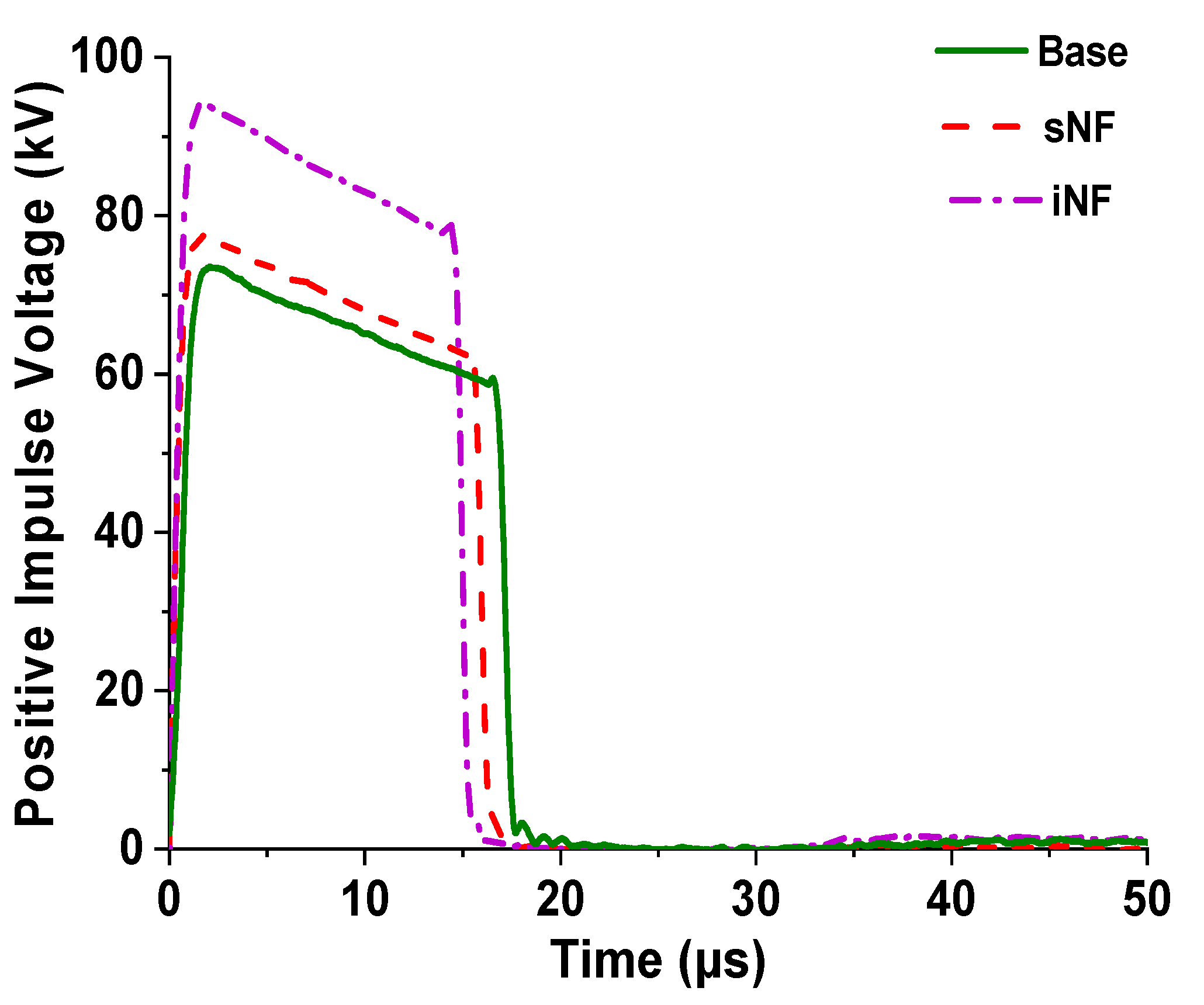 Energies 13 06540 g008