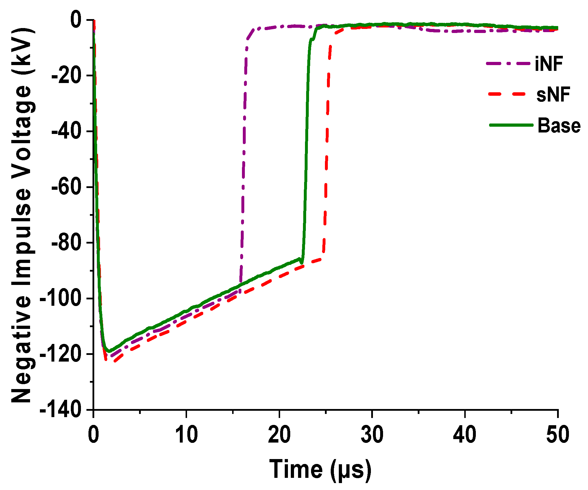 Energies 13 06540 g009