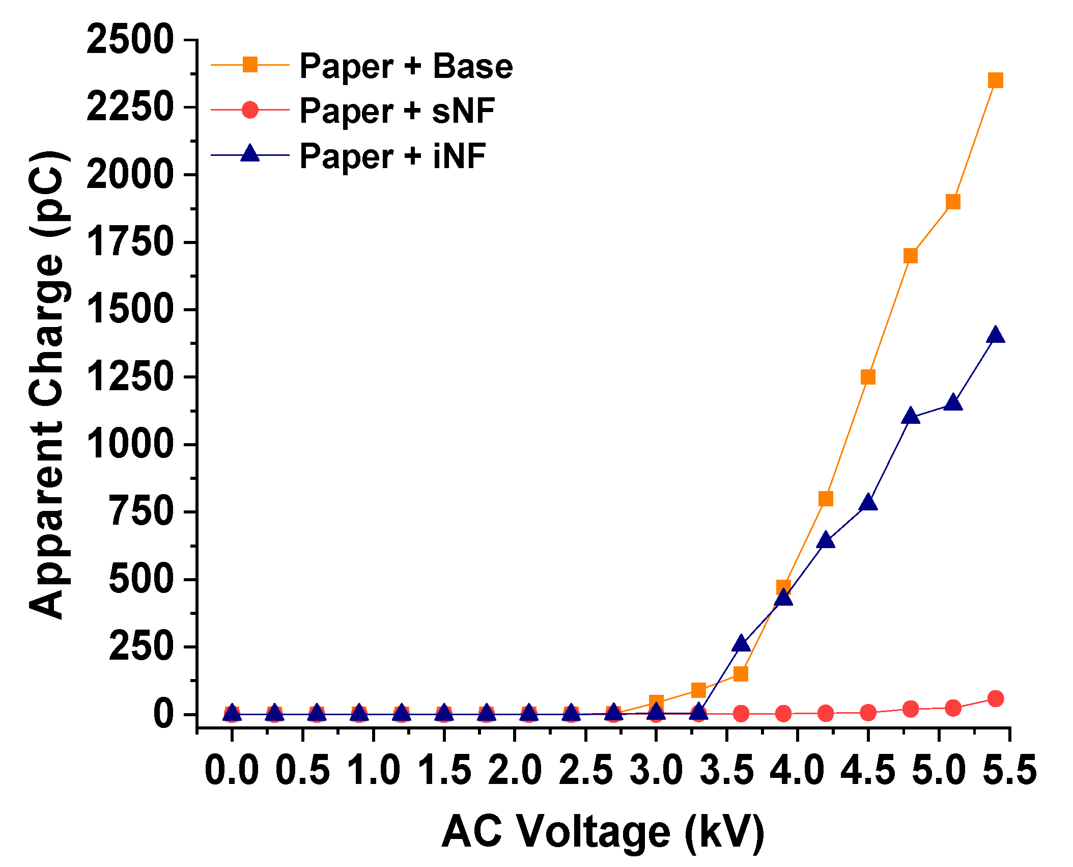 Energies 13 06540 g010