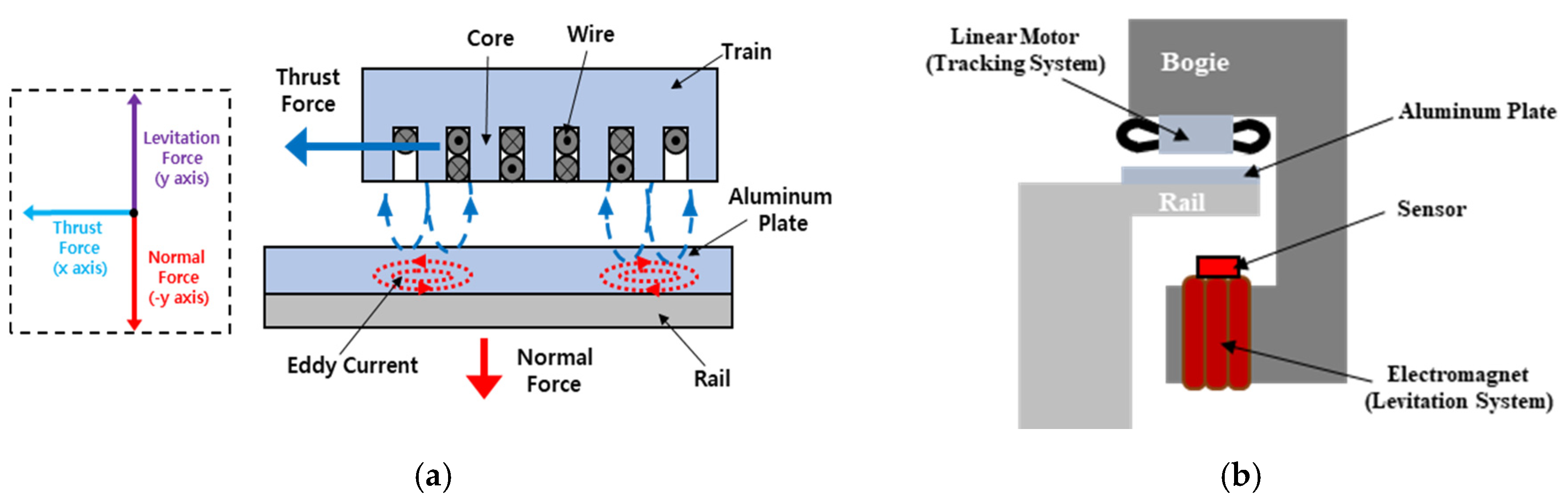 Energies 13 06544 g001