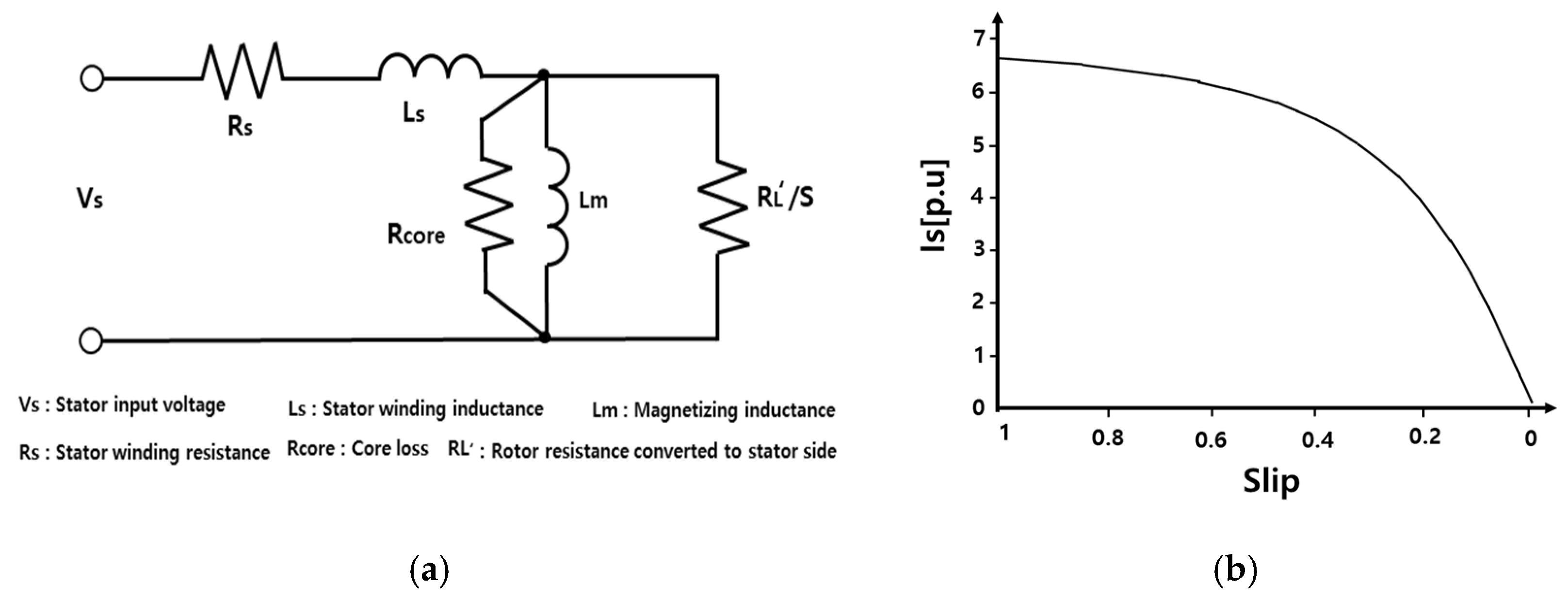 Energies 13 06544 g002