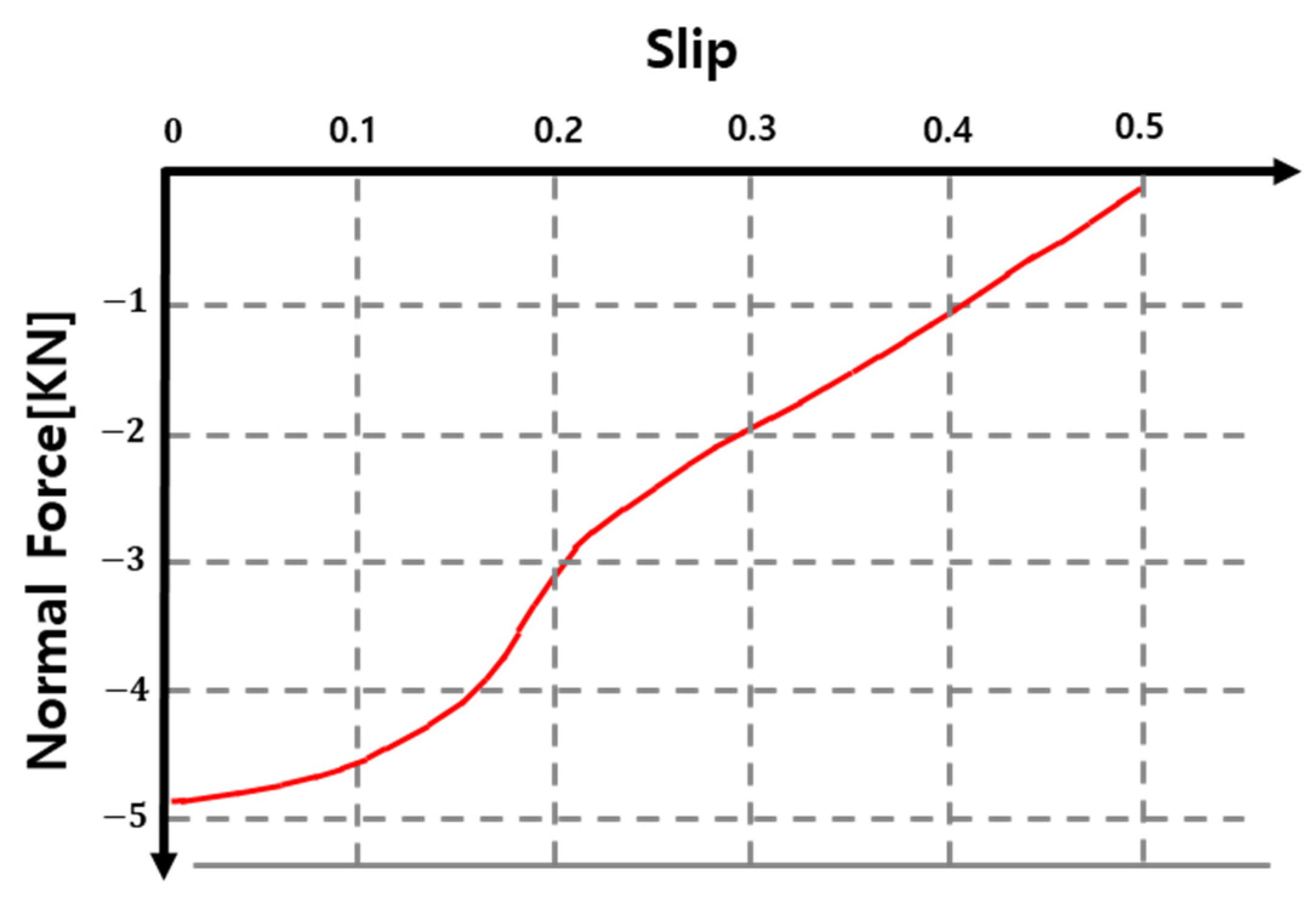 Energies 13 06544 g003