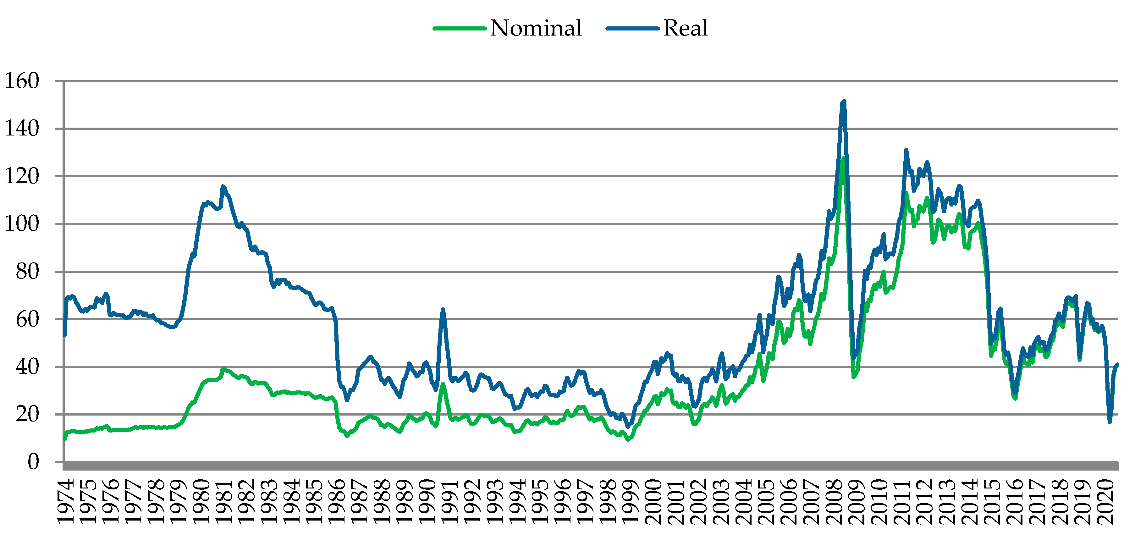 Energies 13 06545 g001