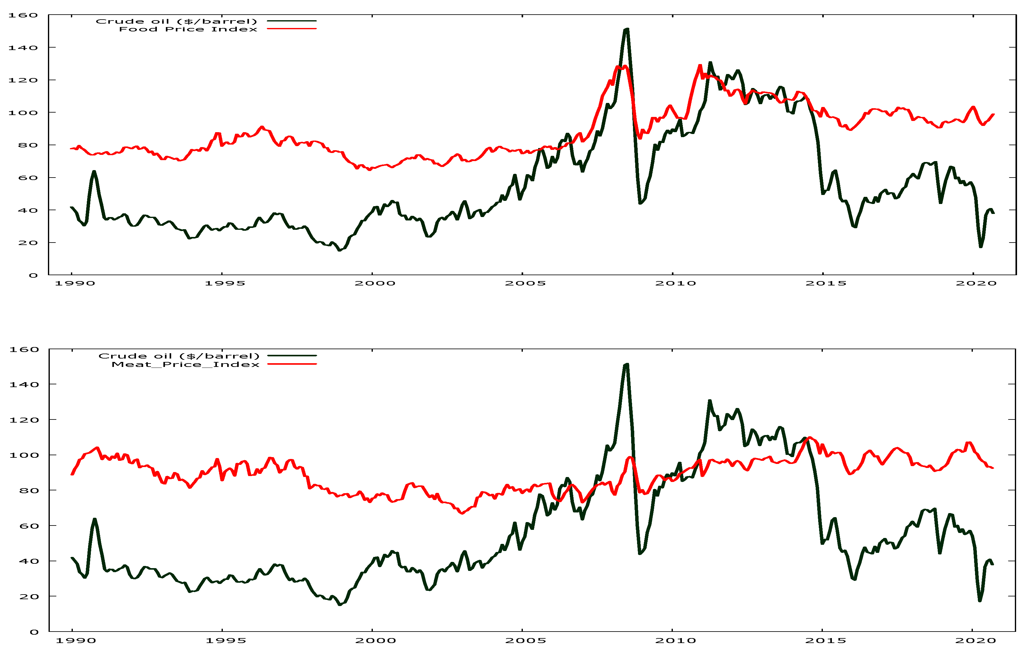 Energies 13 06545 g002a