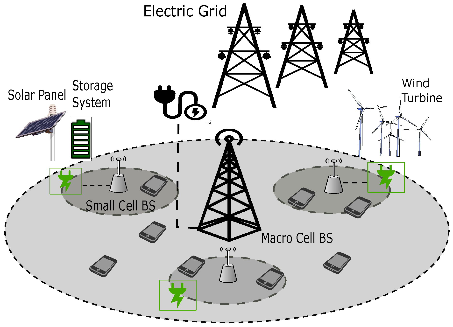 Energies 13 06546 g001