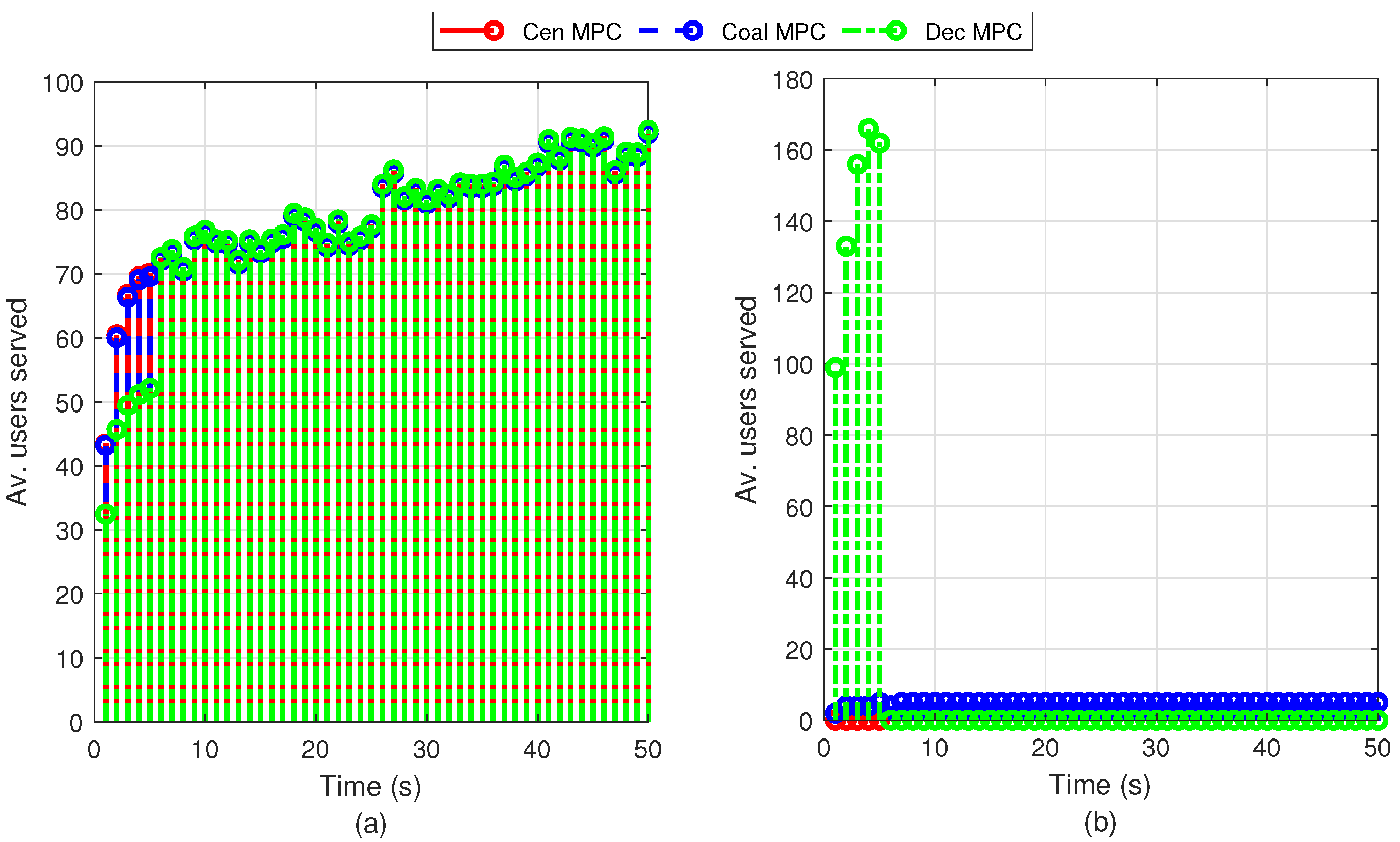 Energies 13 06546 g005