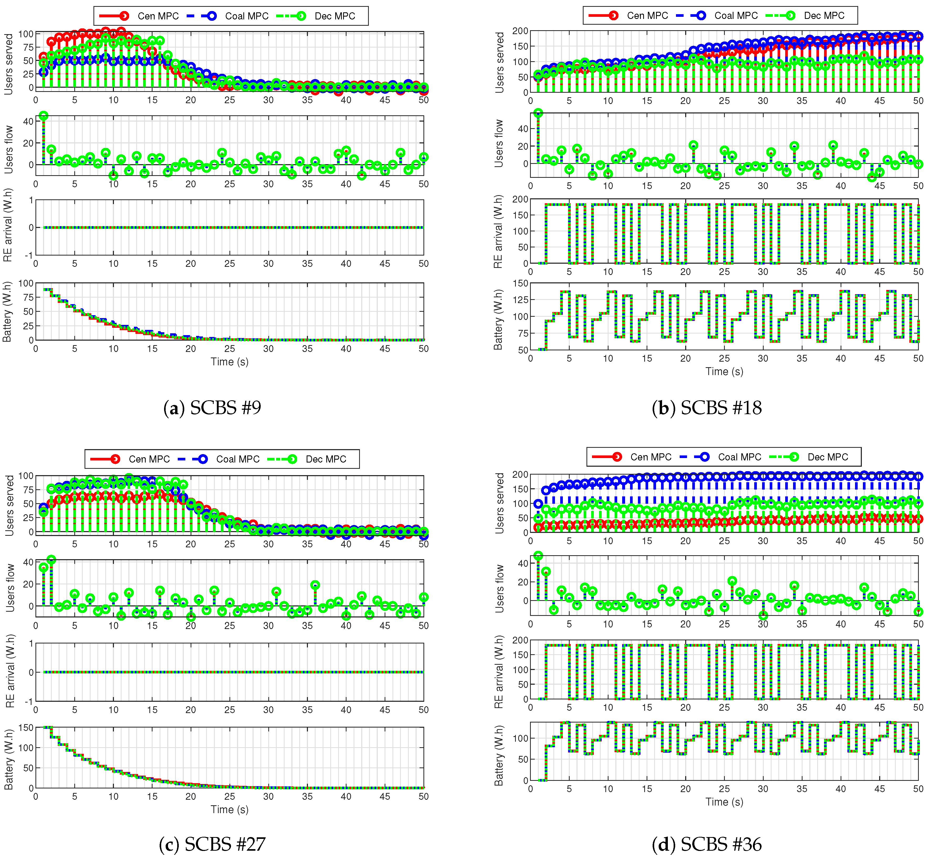Energies 13 06546 g008