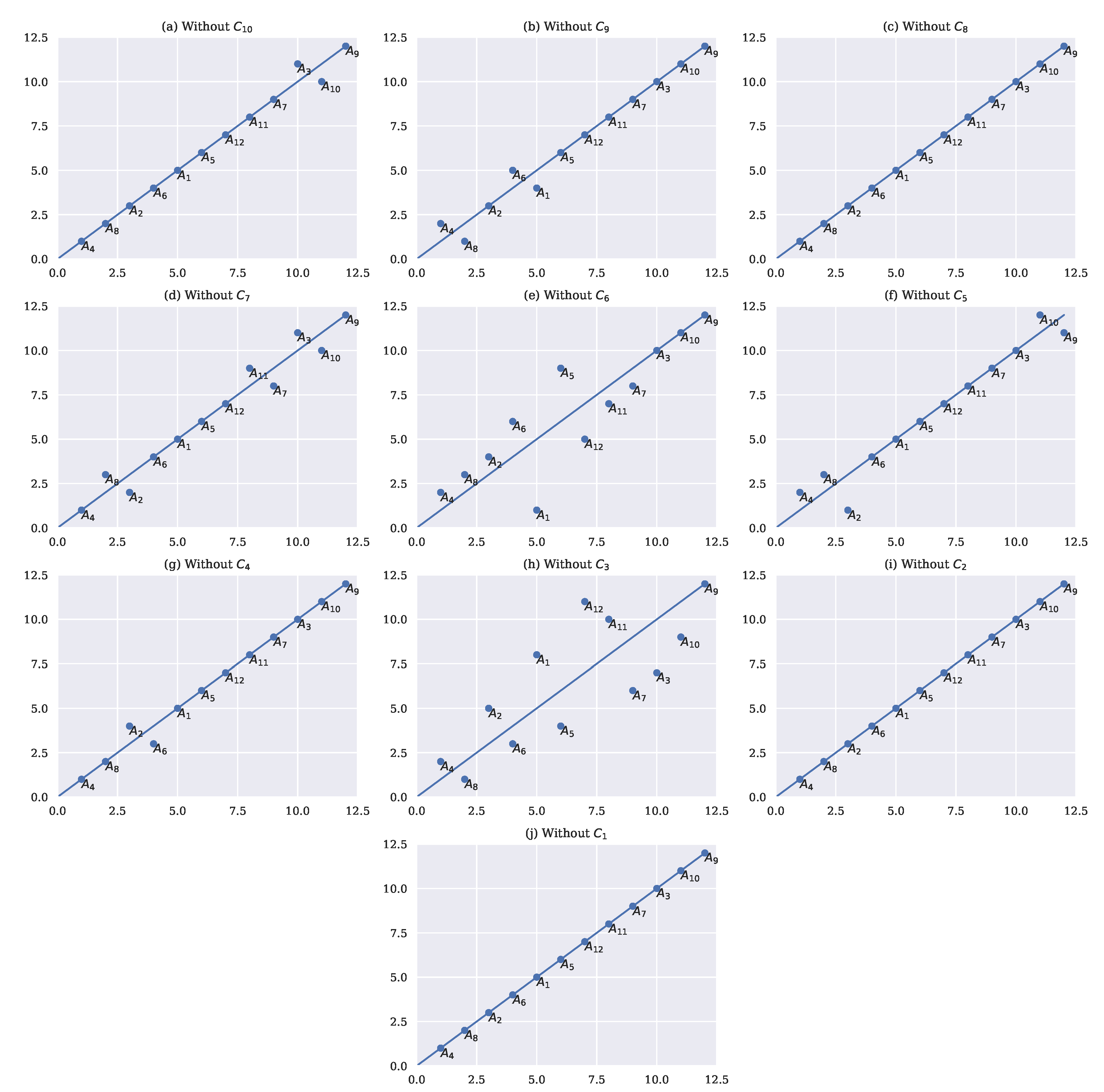 Energies 13 06548 g004