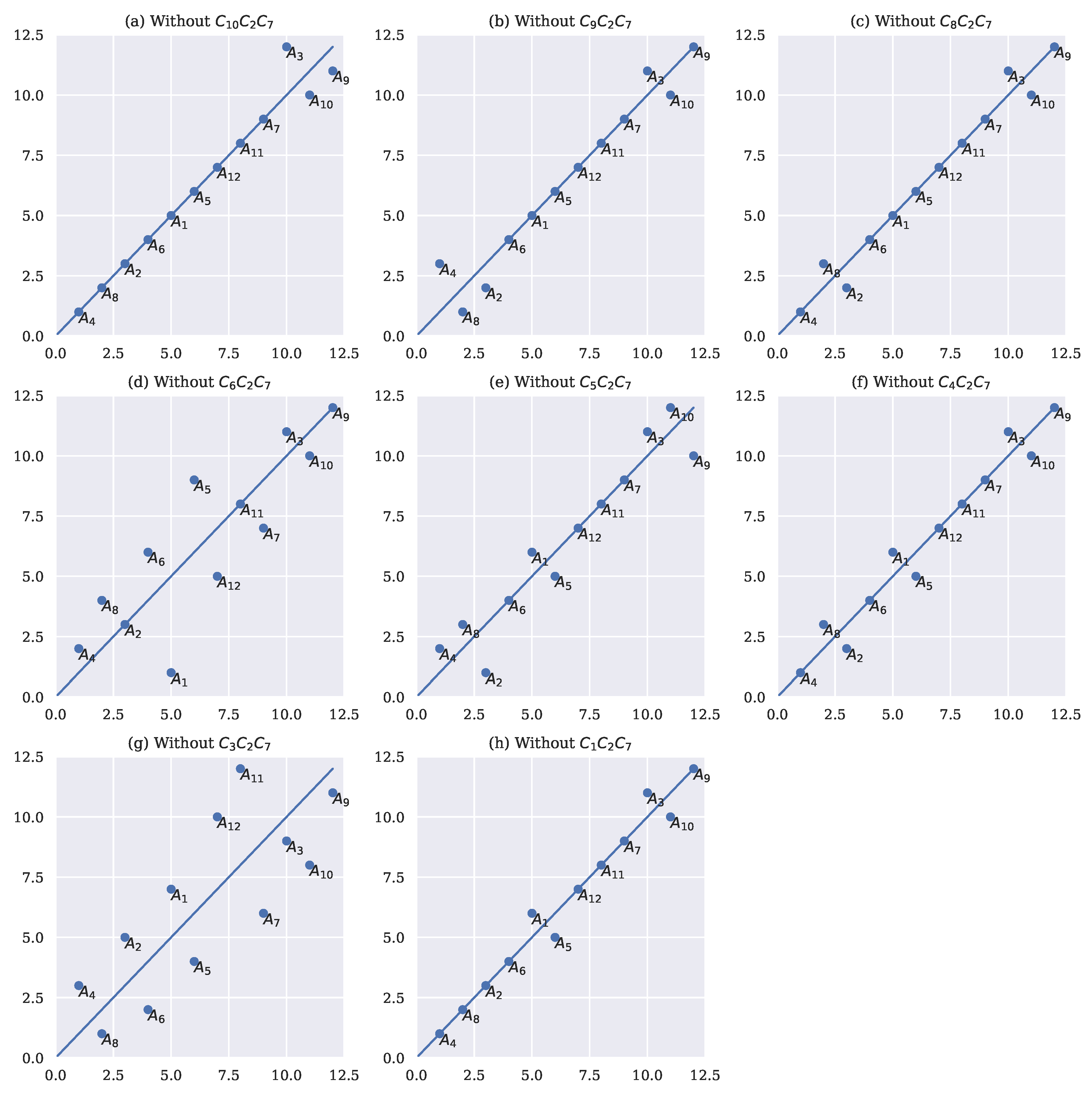 Energies 13 06548 g006