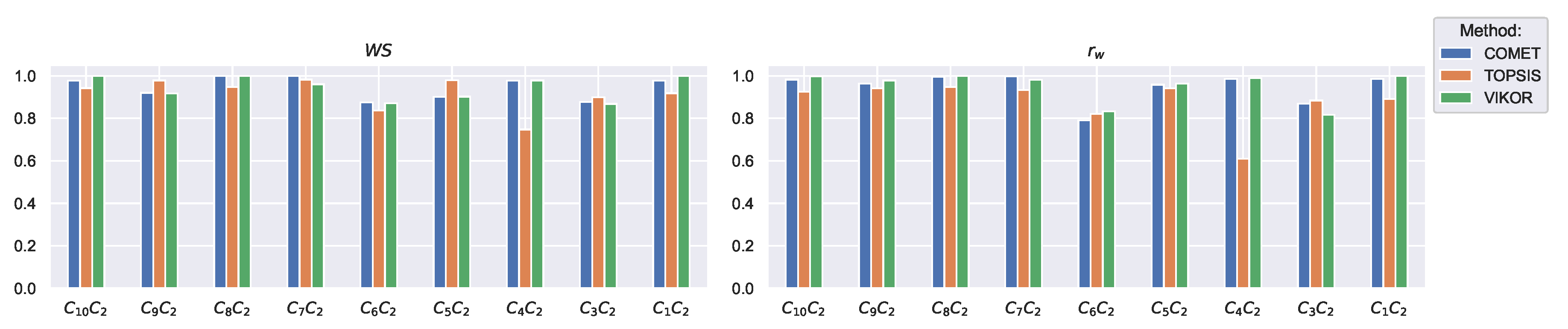 Energies 13 06548 g008