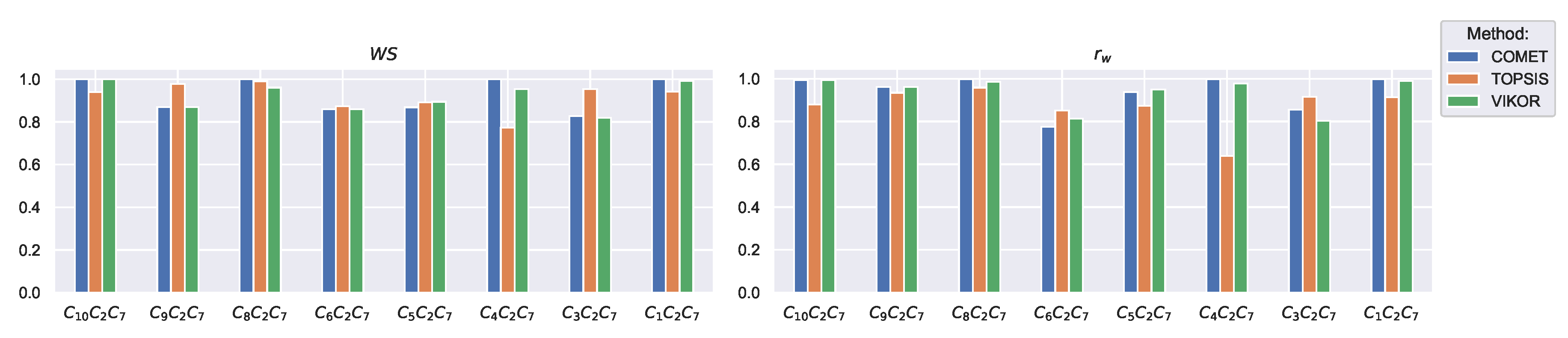 Energies 13 06548 g009