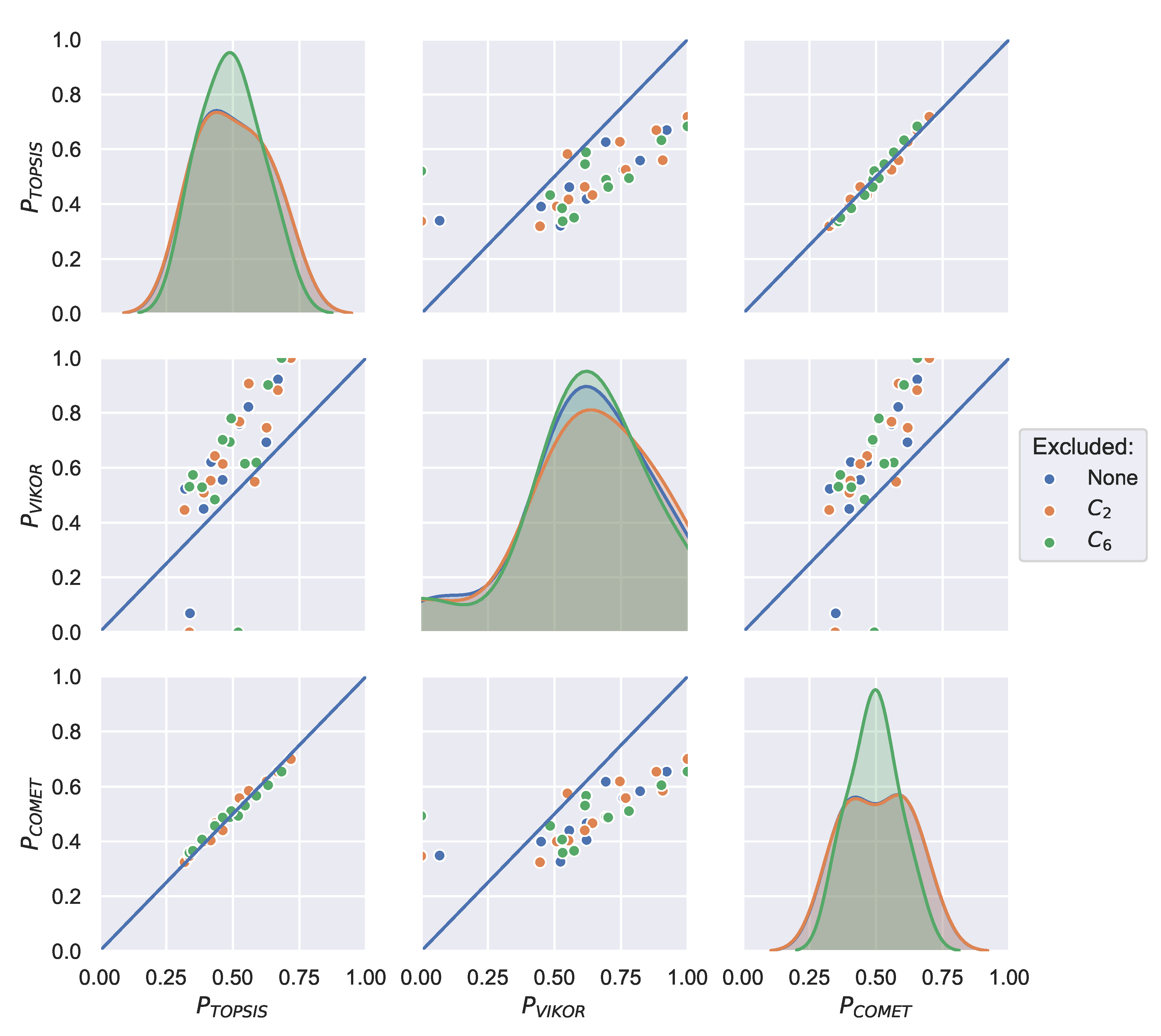 Energies 13 06548 g010