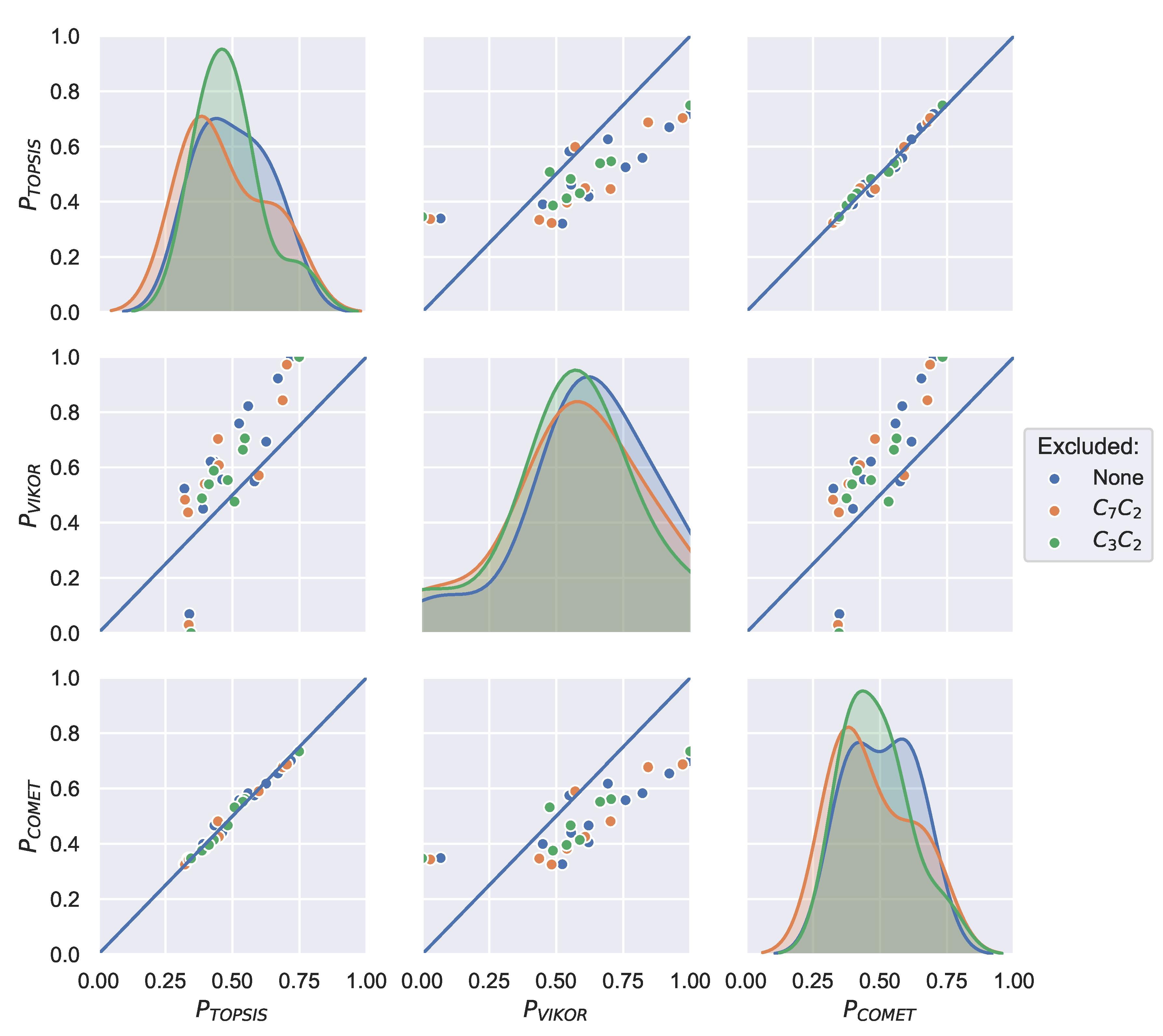 Energies 13 06548 g011