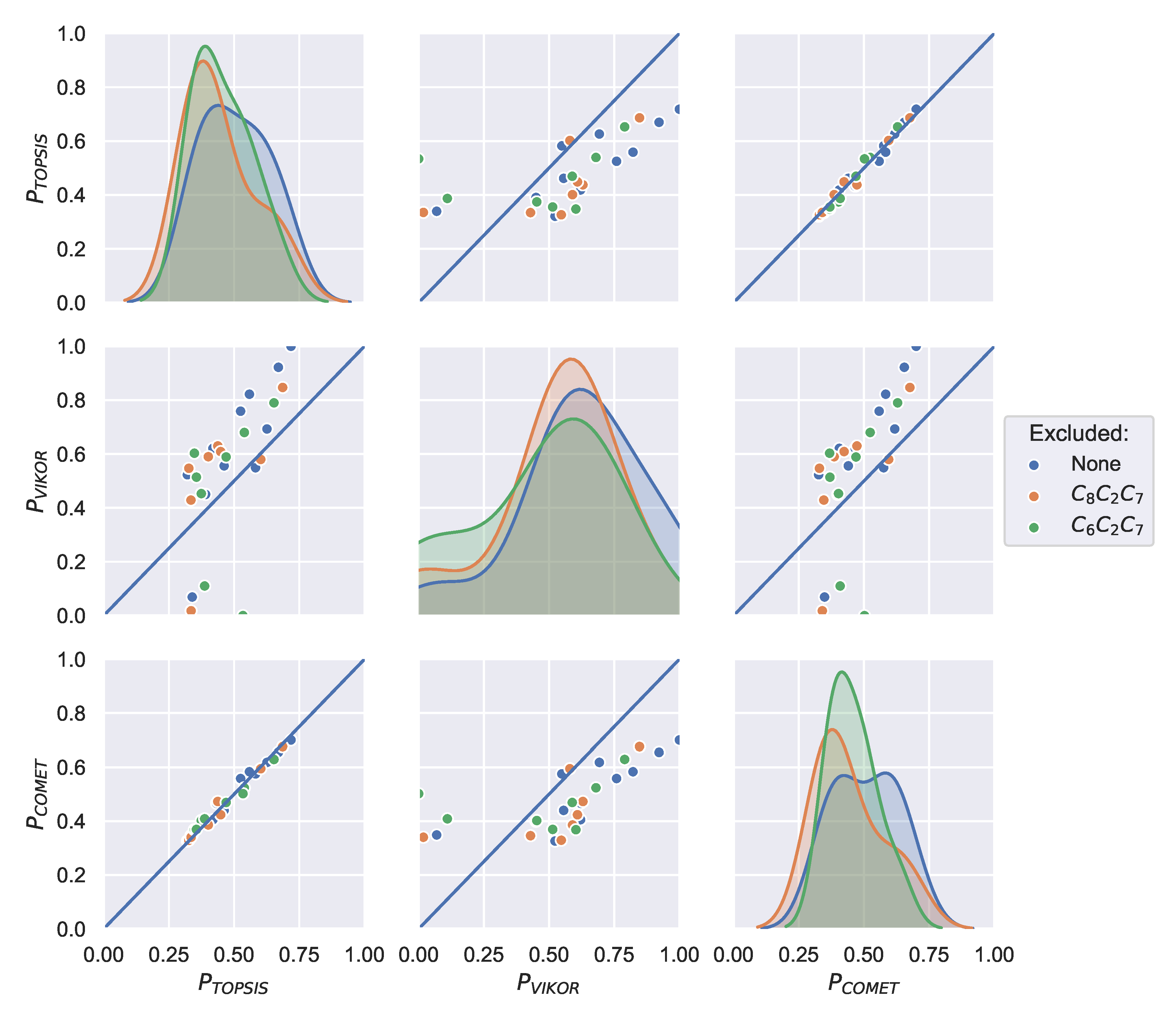 Energies 13 06548 g012