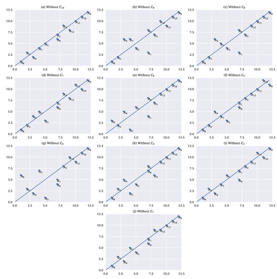 Energies 13 06548 g0a1