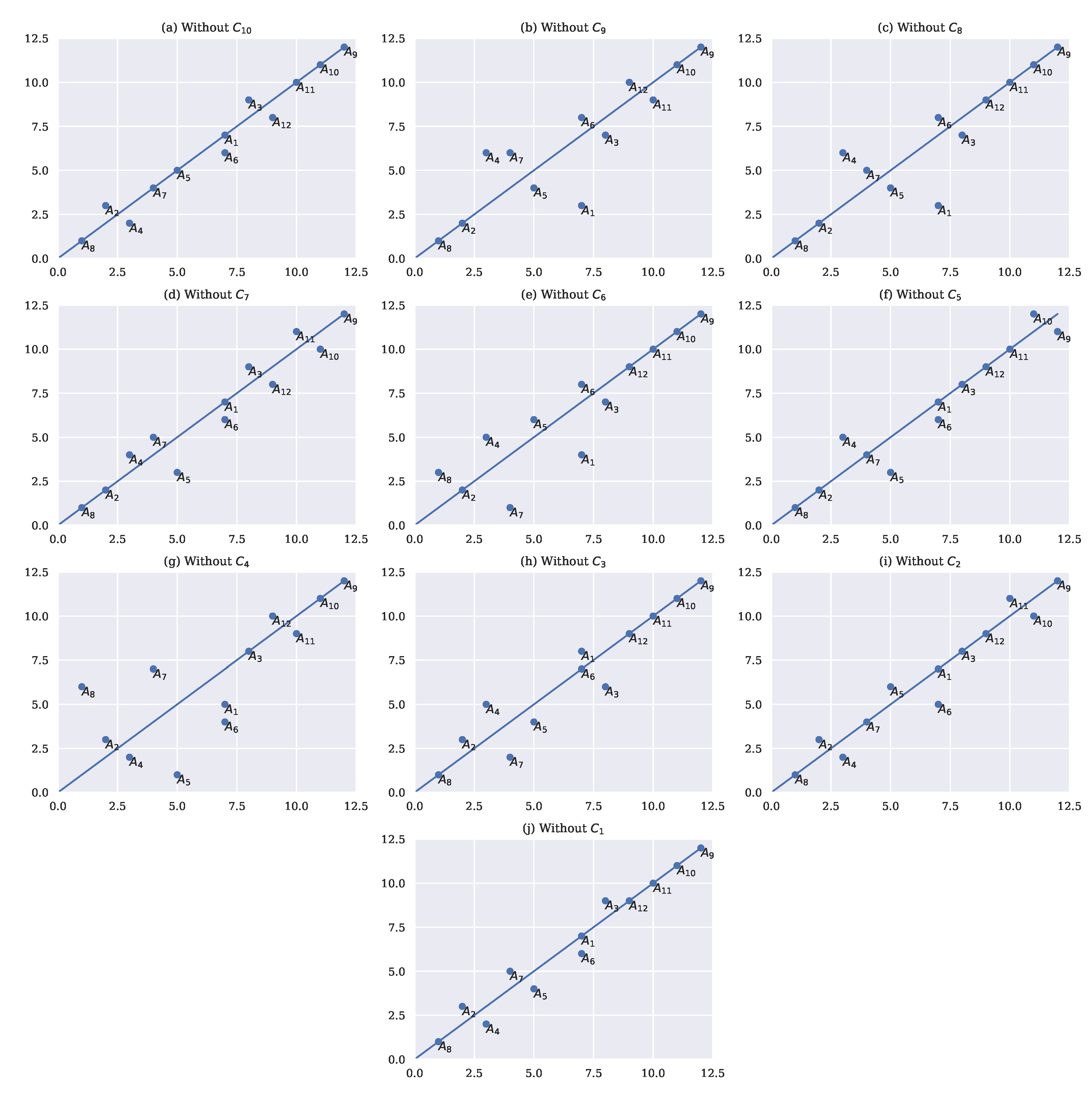 Energies 13 06548 g0a1