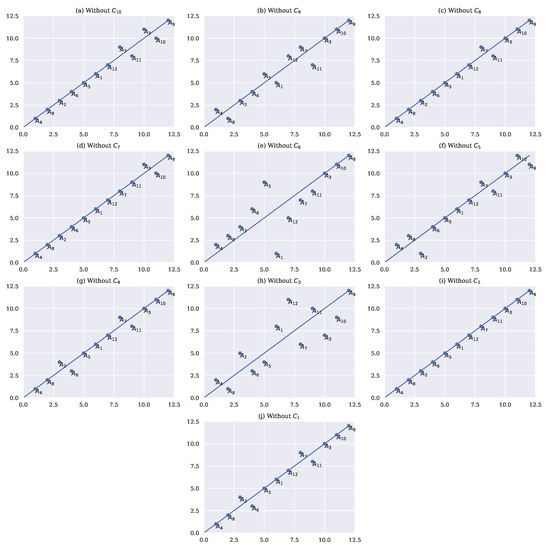 Energies 13 06548 g0a2