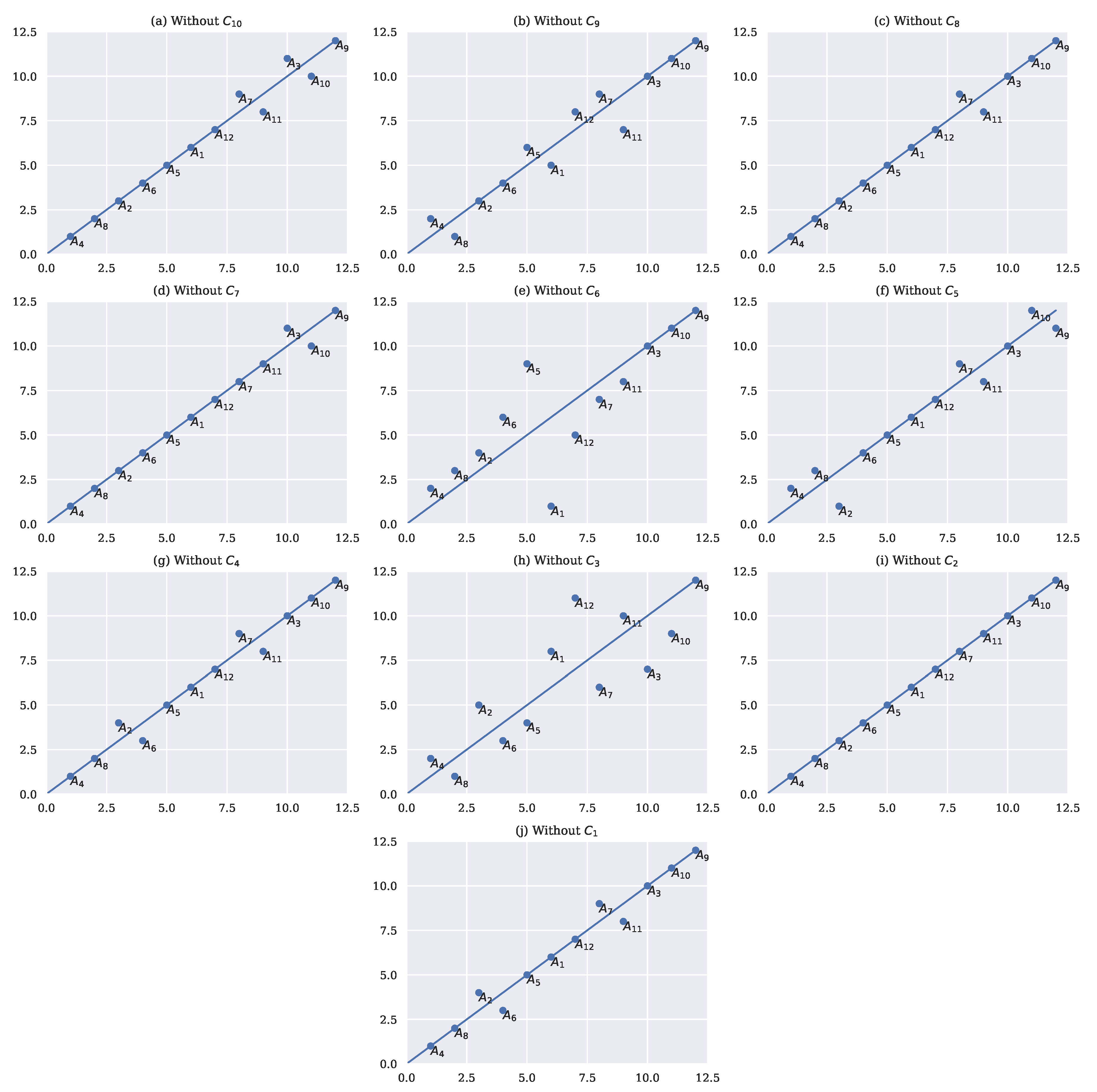 Energies 13 06548 g0a2