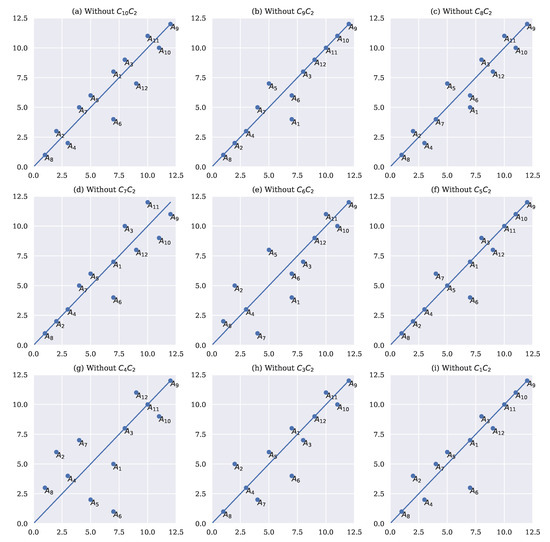 Energies 13 06548 g0a3