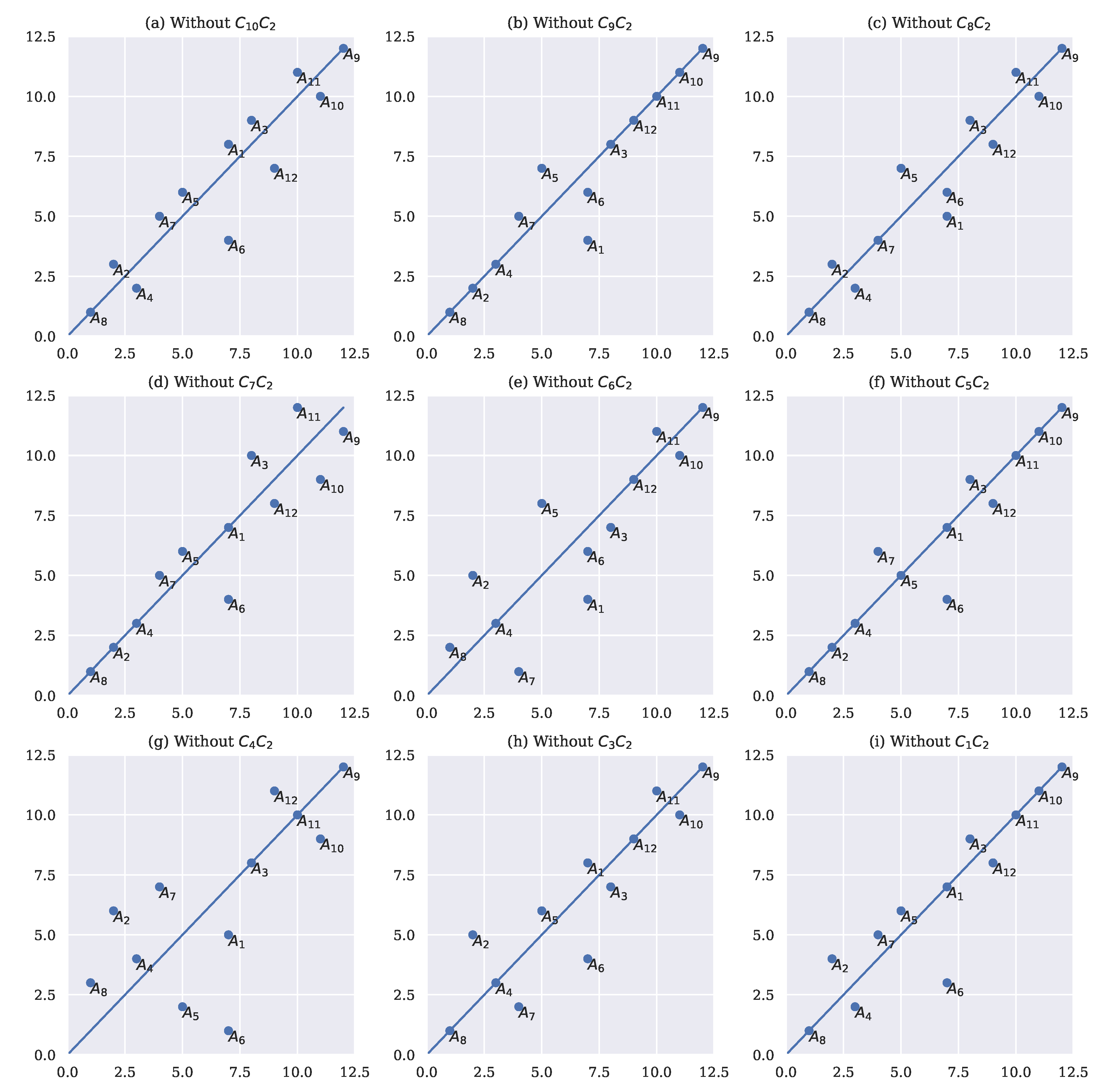 Energies 13 06548 g0a3