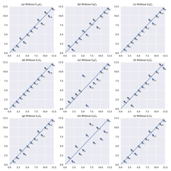 Energies 13 06548 g0a4