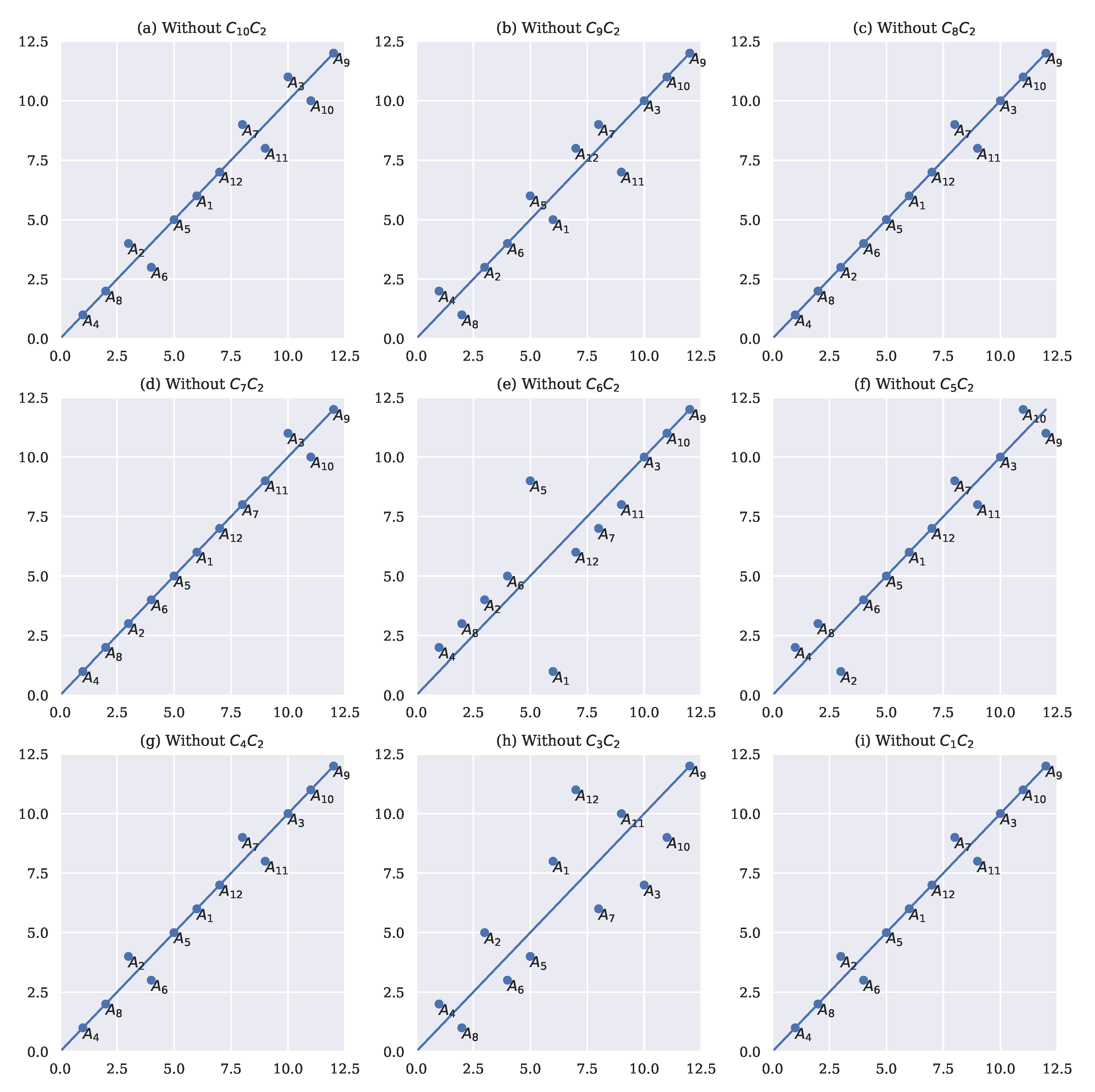 Energies 13 06548 g0a4