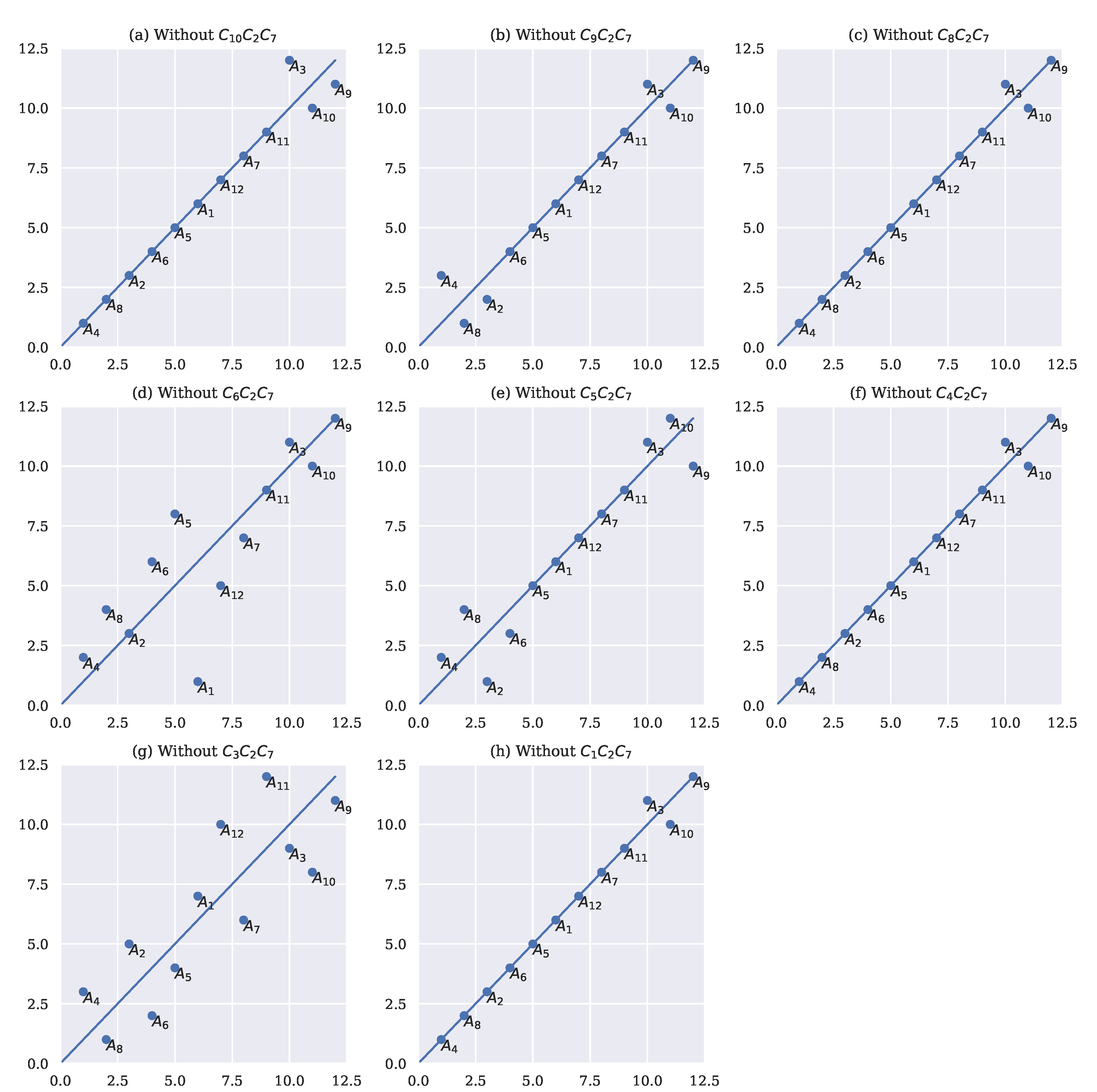 Energies 13 06548 g0a6