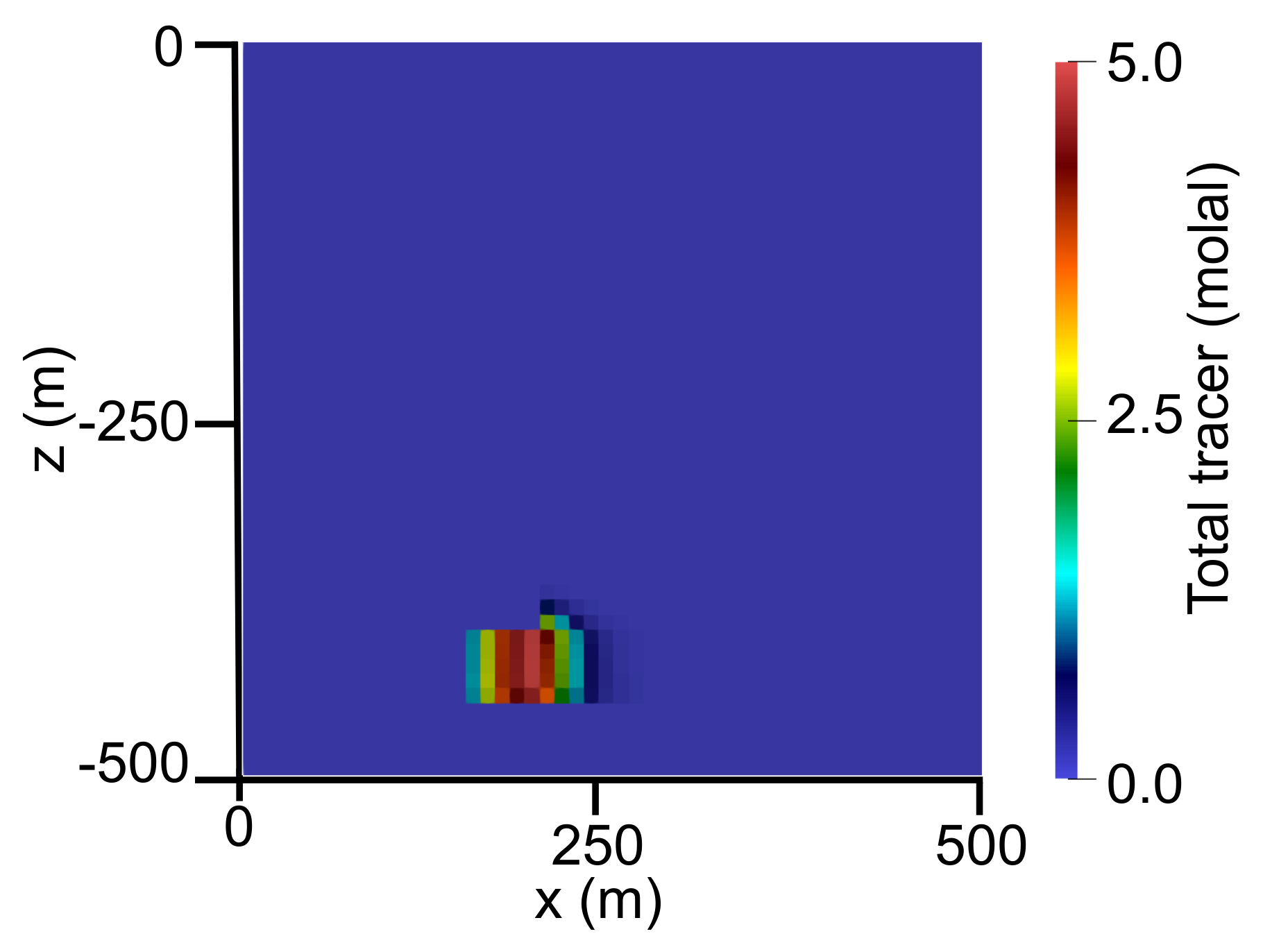 Energies 13 06552 g004