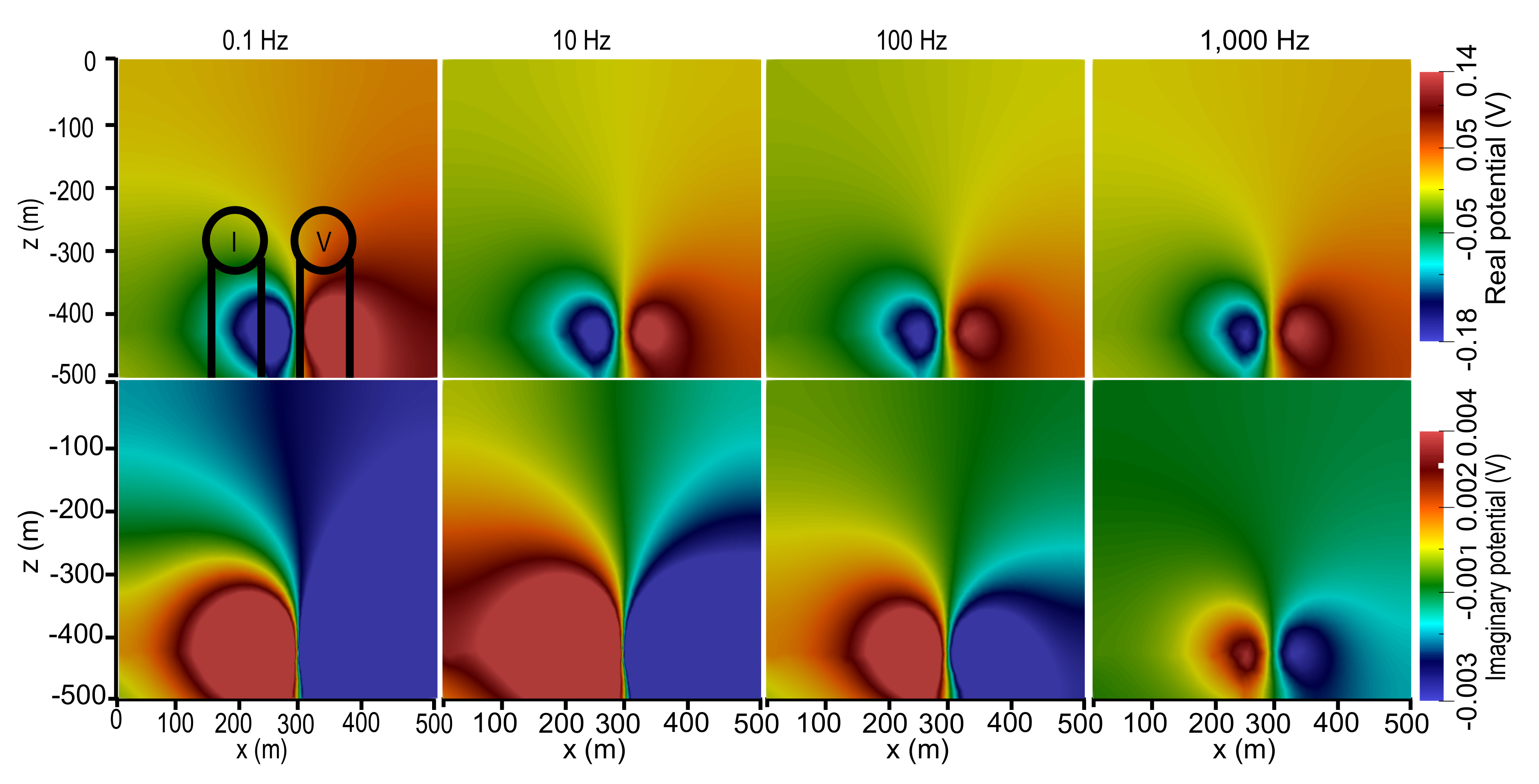 Energies 13 06552 g005