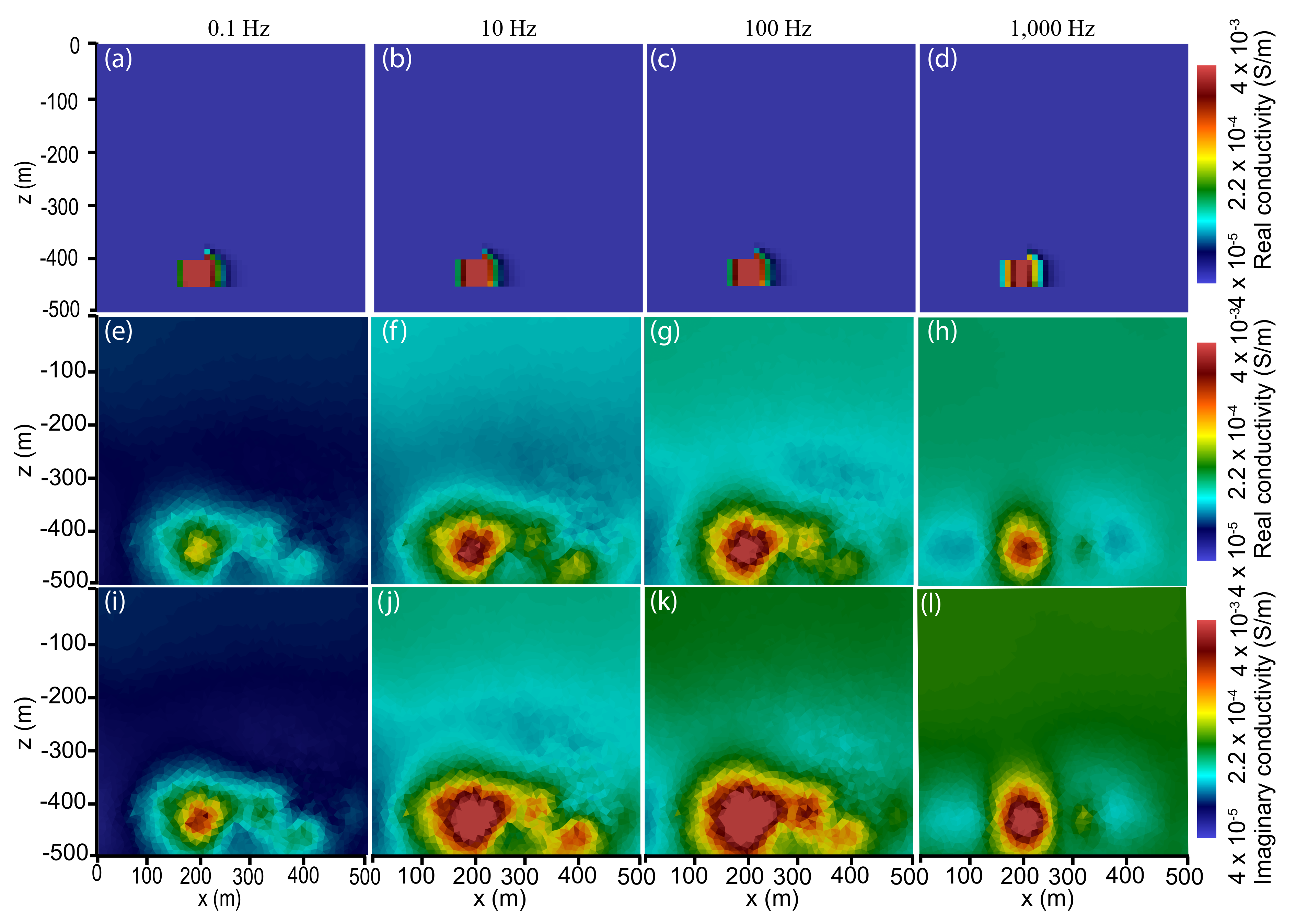 Energies 13 06552 g006