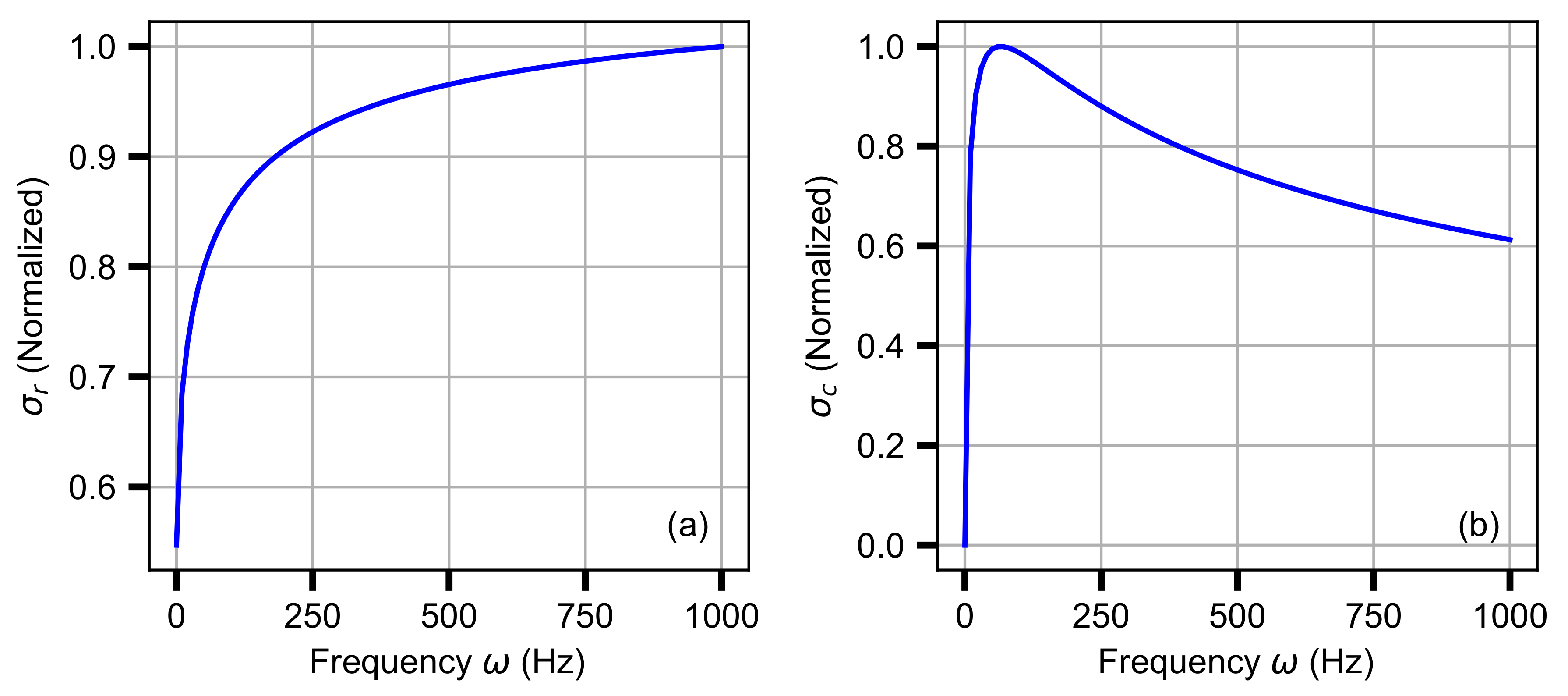 Energies 13 06552 g008