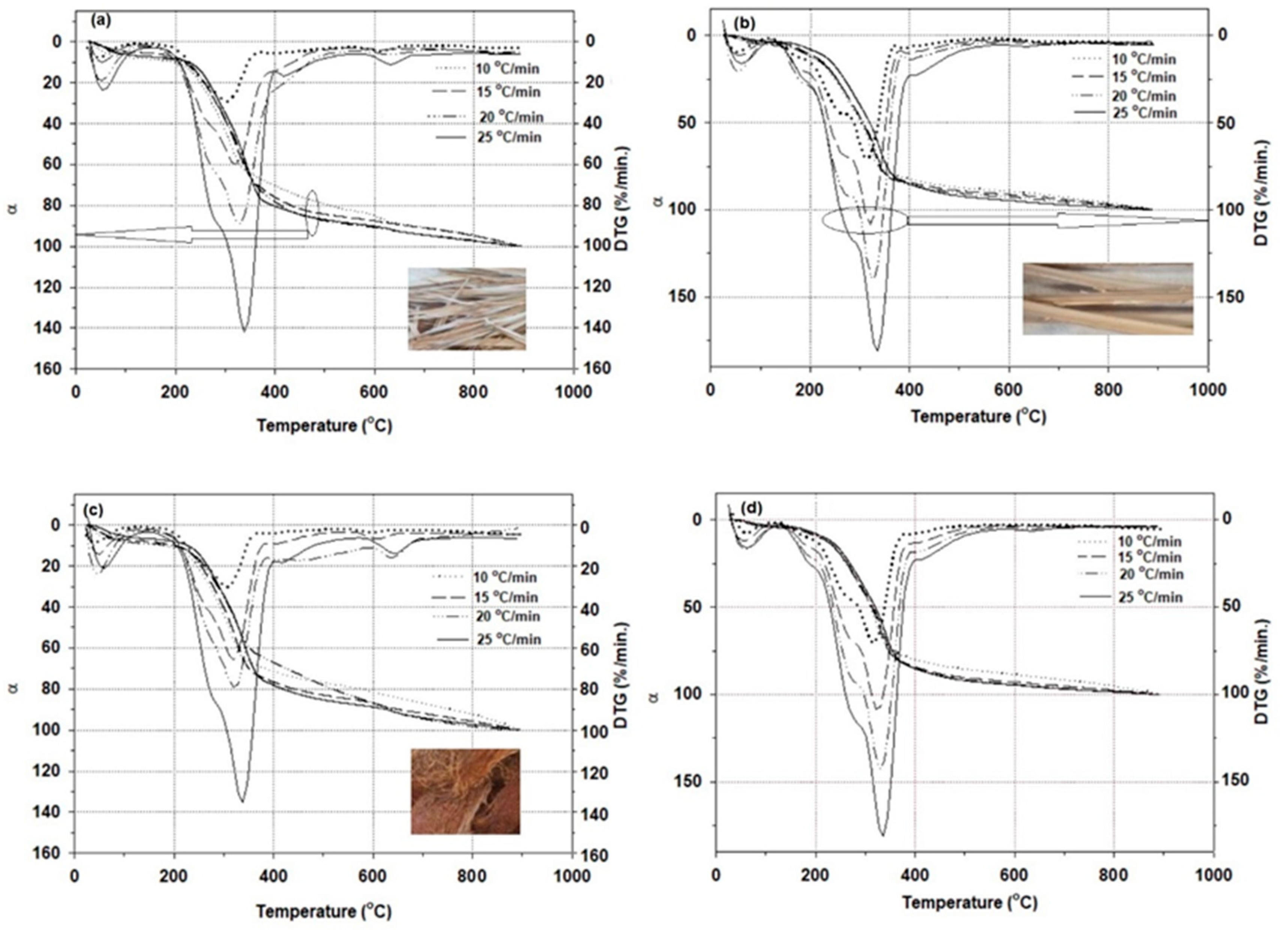 Energies 13 06553 g001