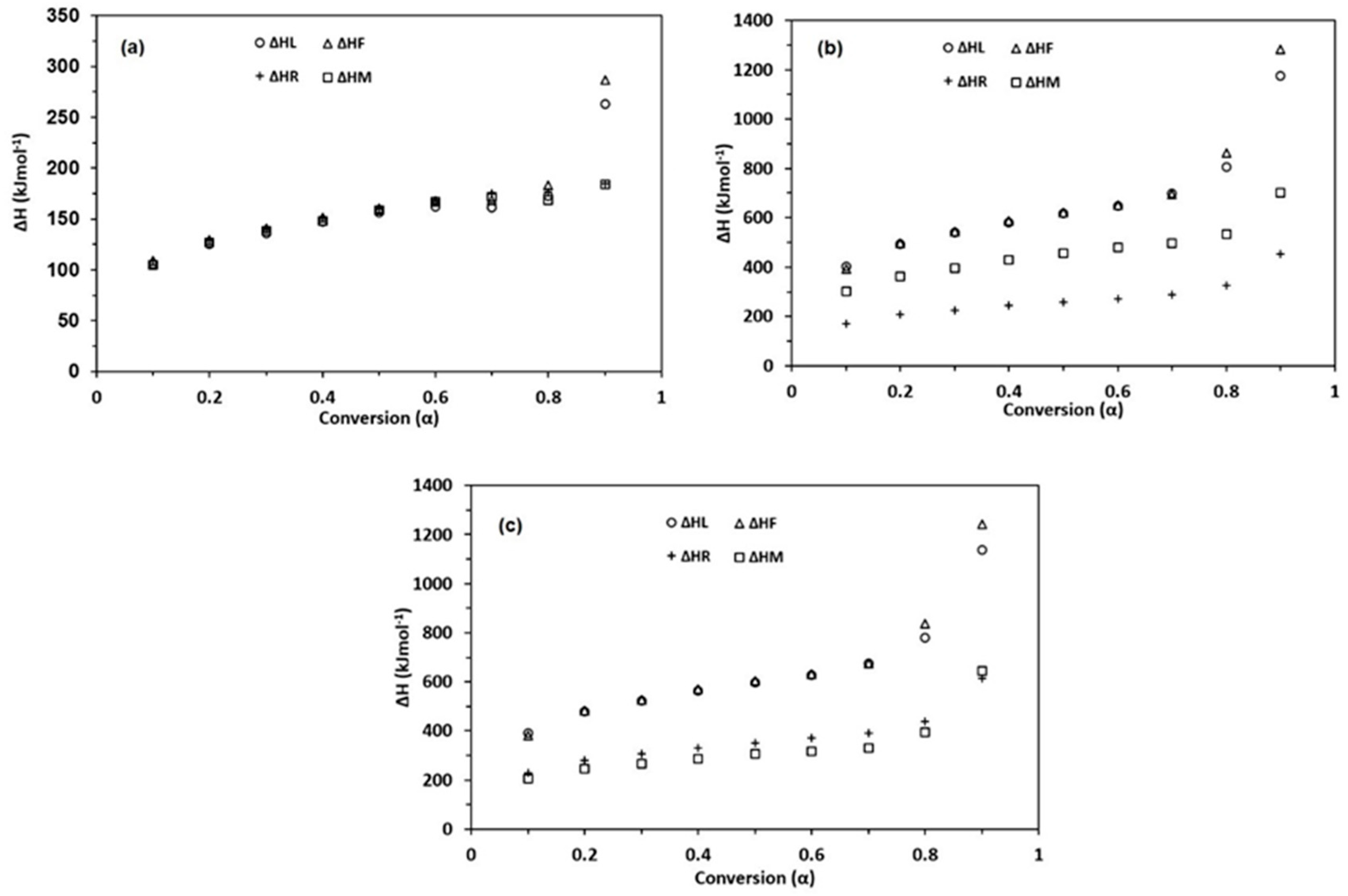 Energies 13 06553 g004