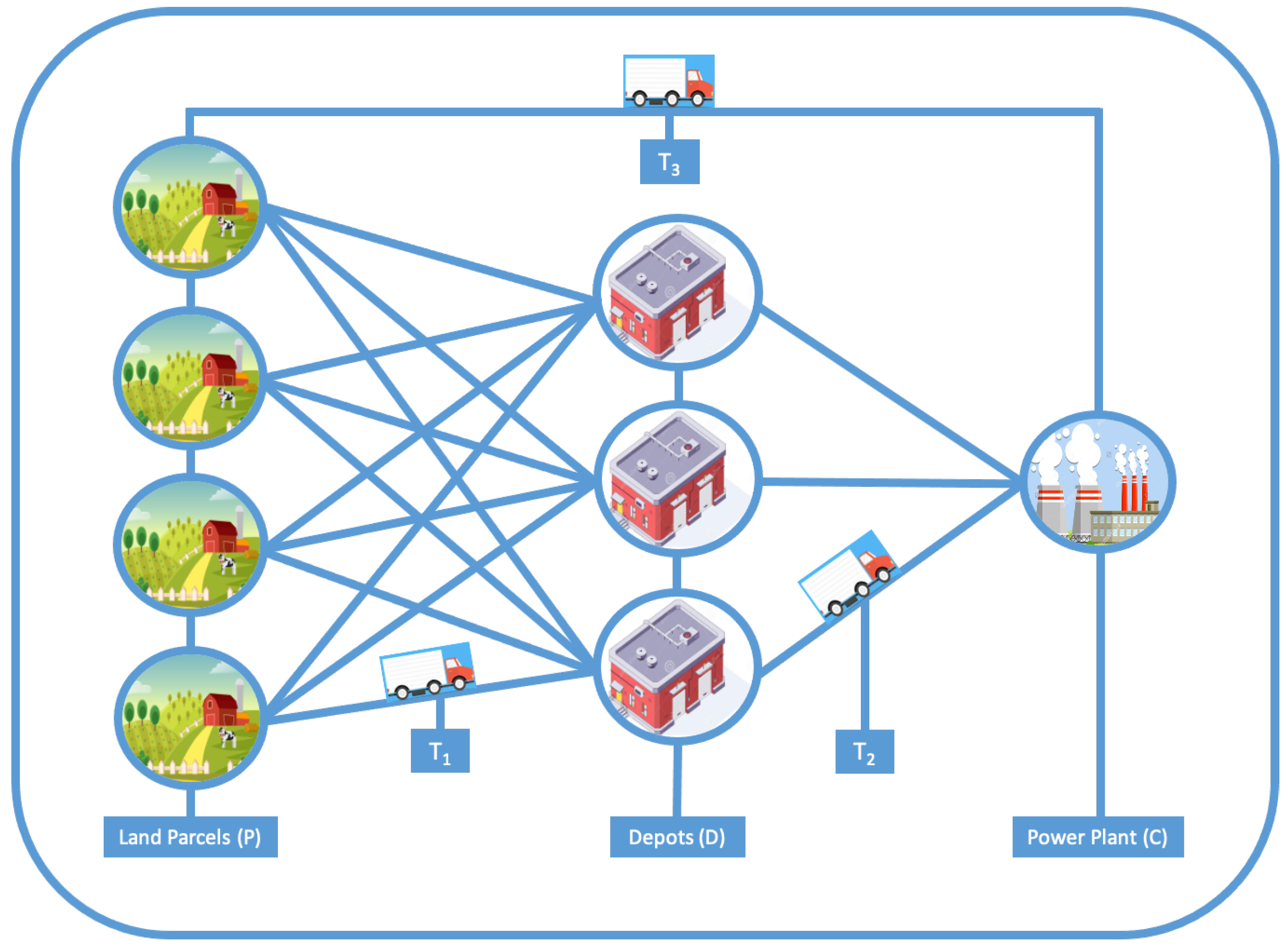 Energies 13 06554 g001
