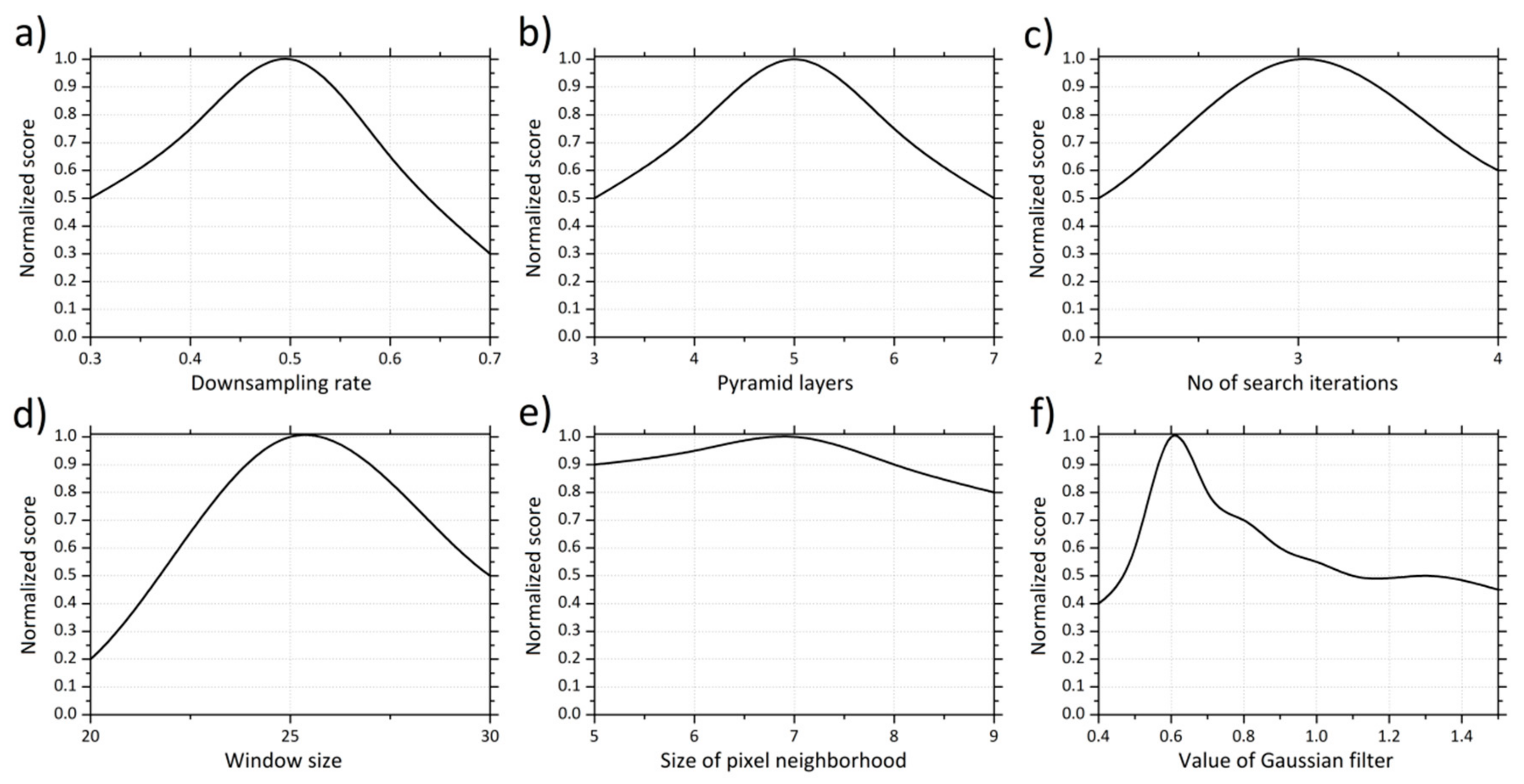 Energies 13 06555 g003