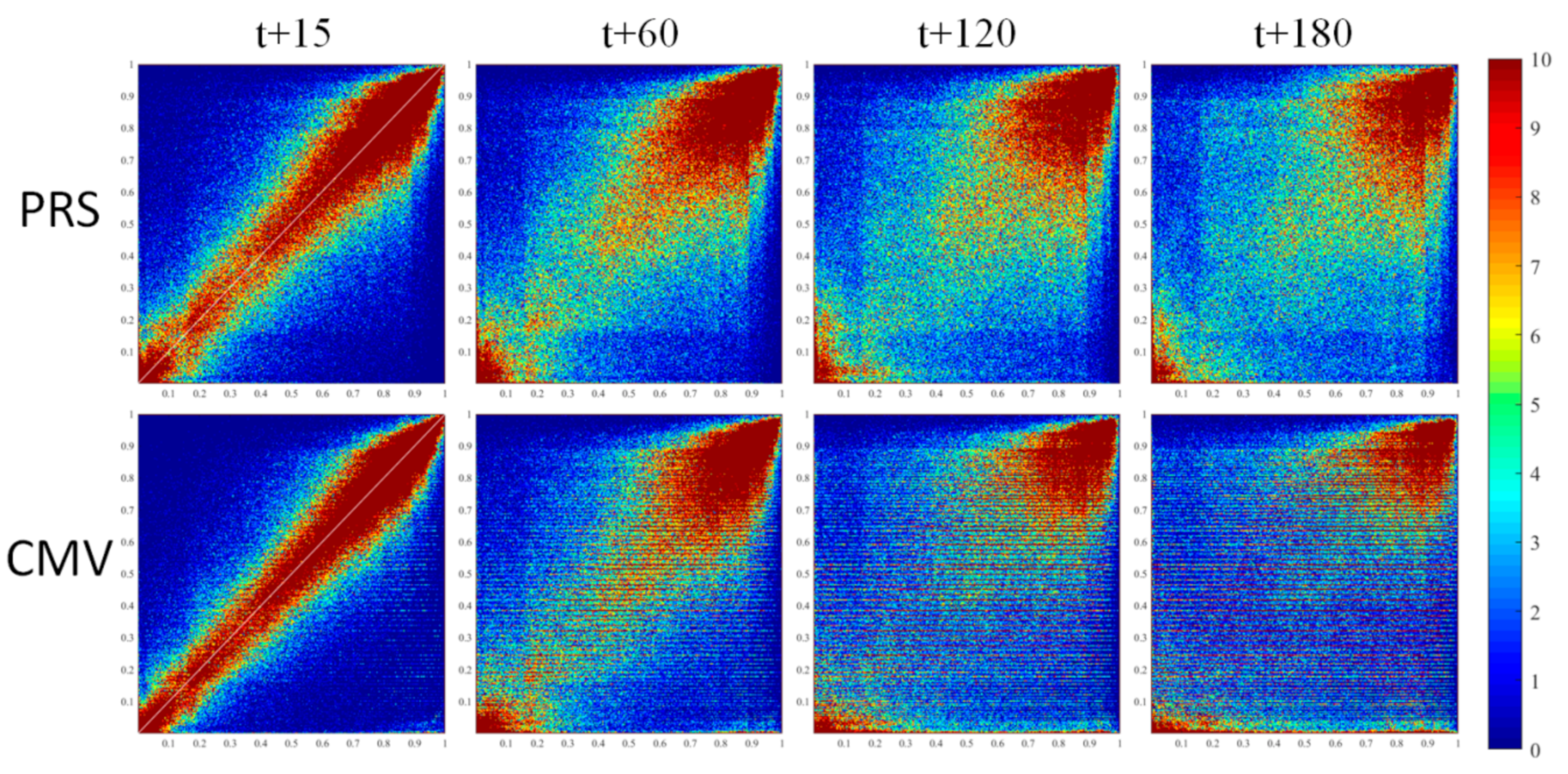 Energies 13 06555 g010