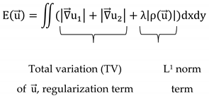 Energies 13 06555 i001