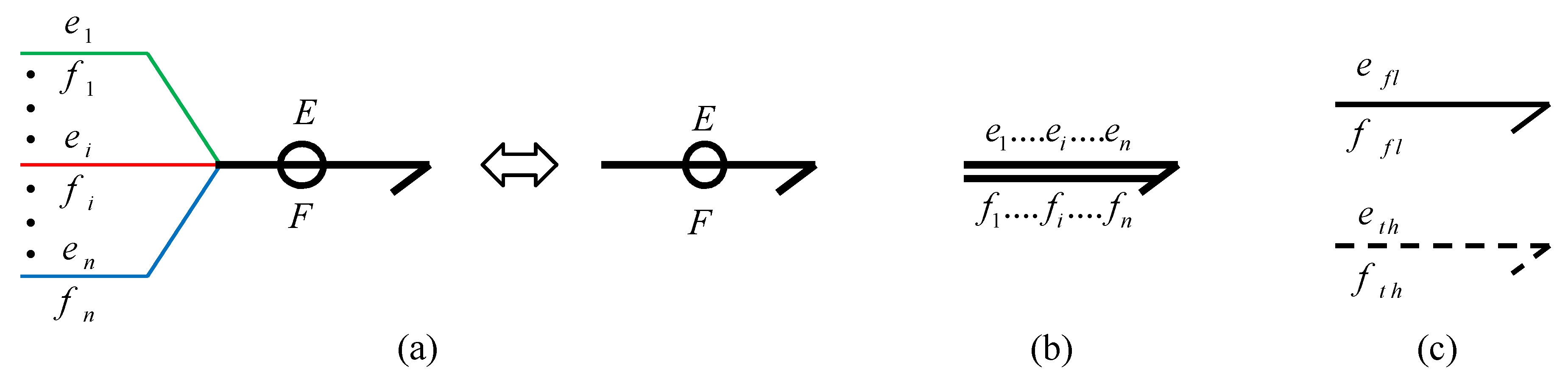 Energies 13 06556 g004 Energies 13 06556 g004